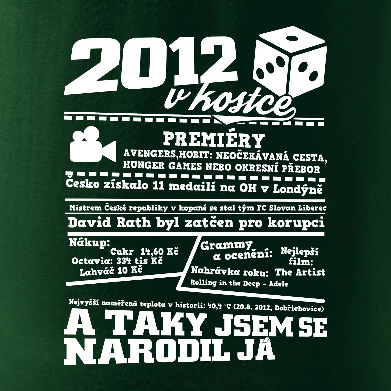 2012 v kostce