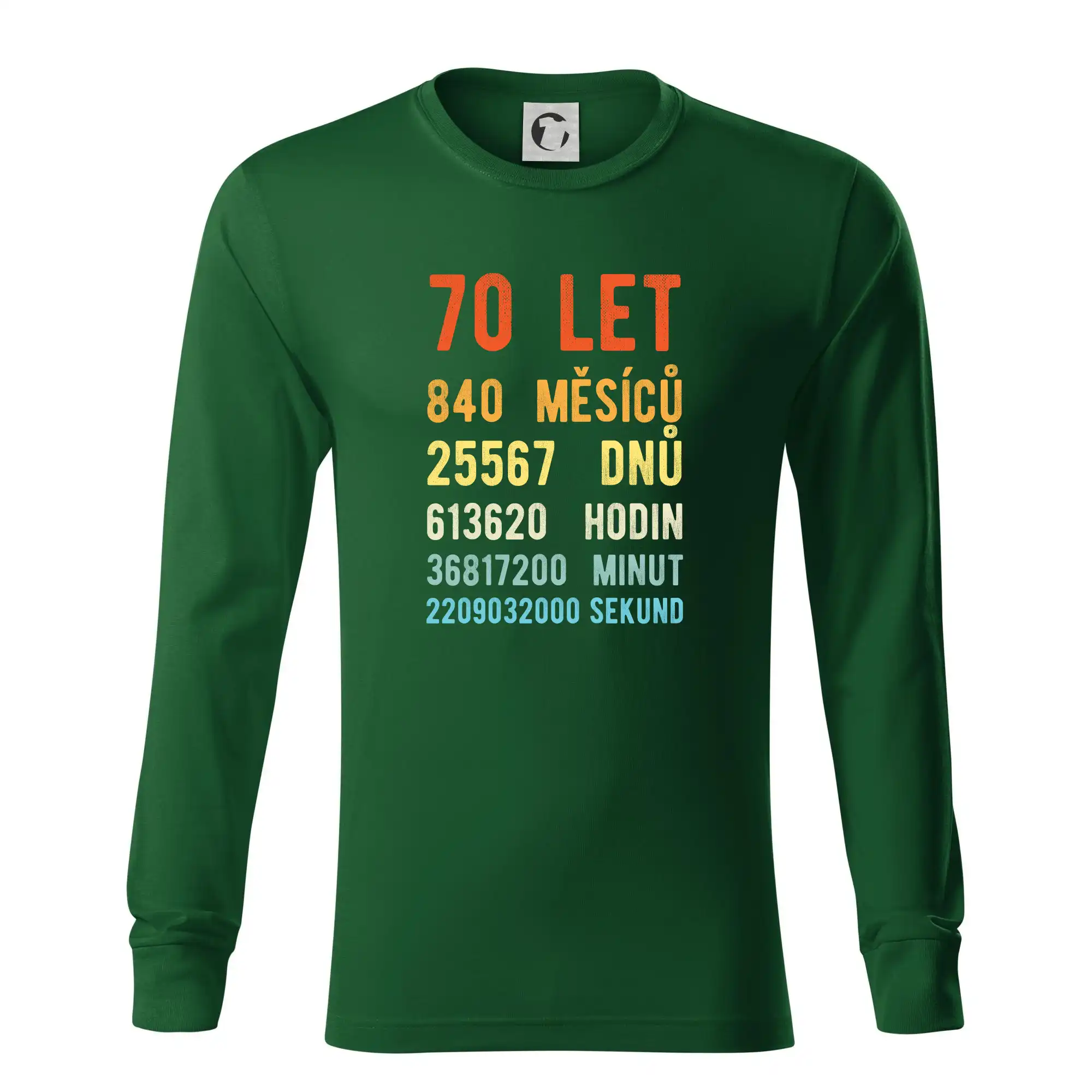 Narozeniny 70 přepočet času