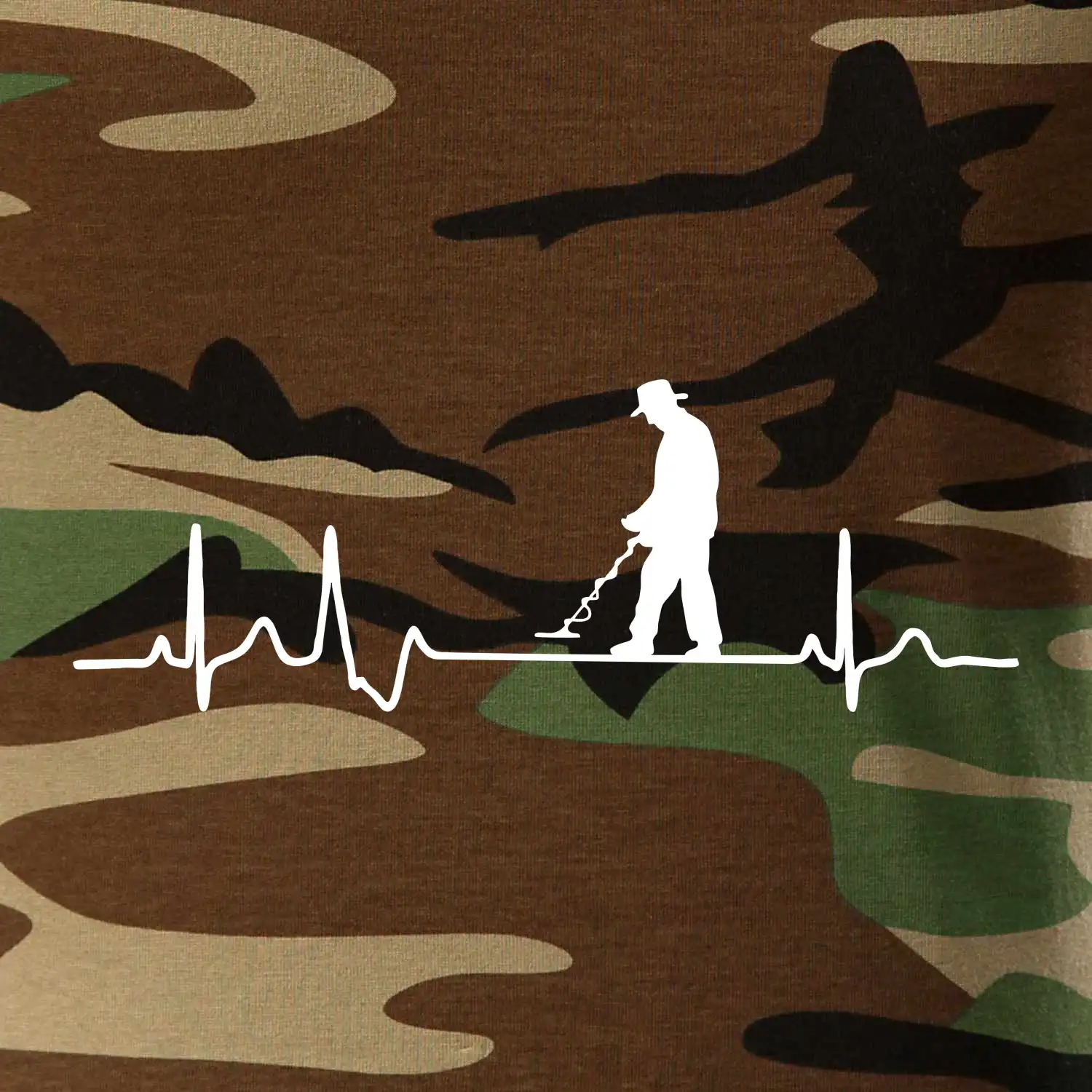 EKG detektor