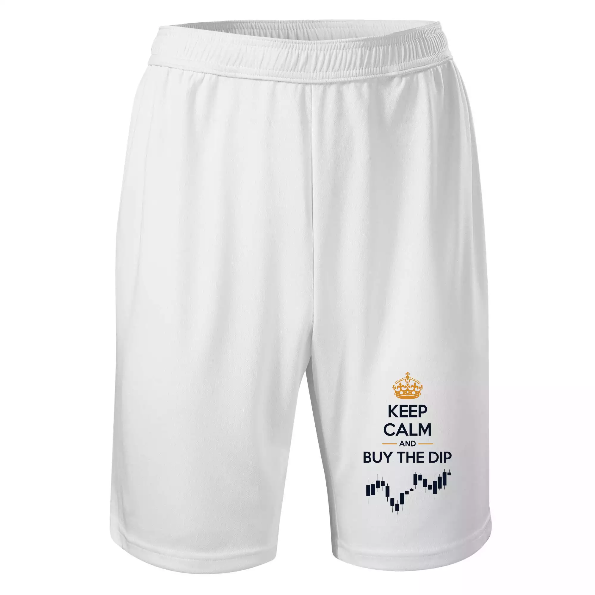 Keep Calm and Buy the Dip - koruna  a graf