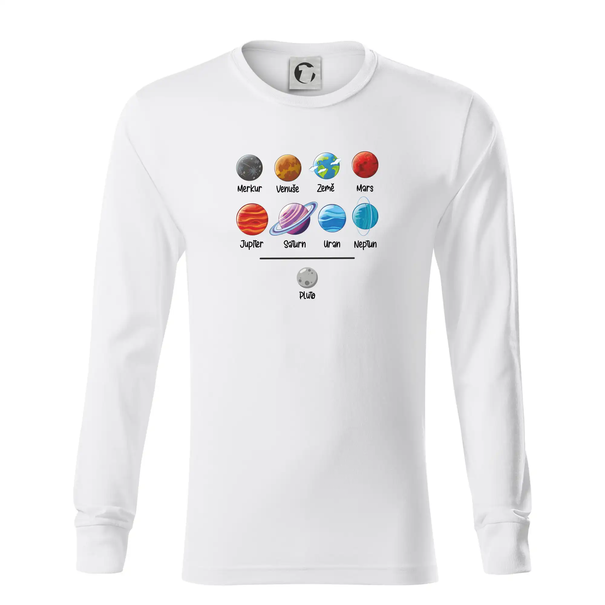 Planety vedle sebe plus pluto