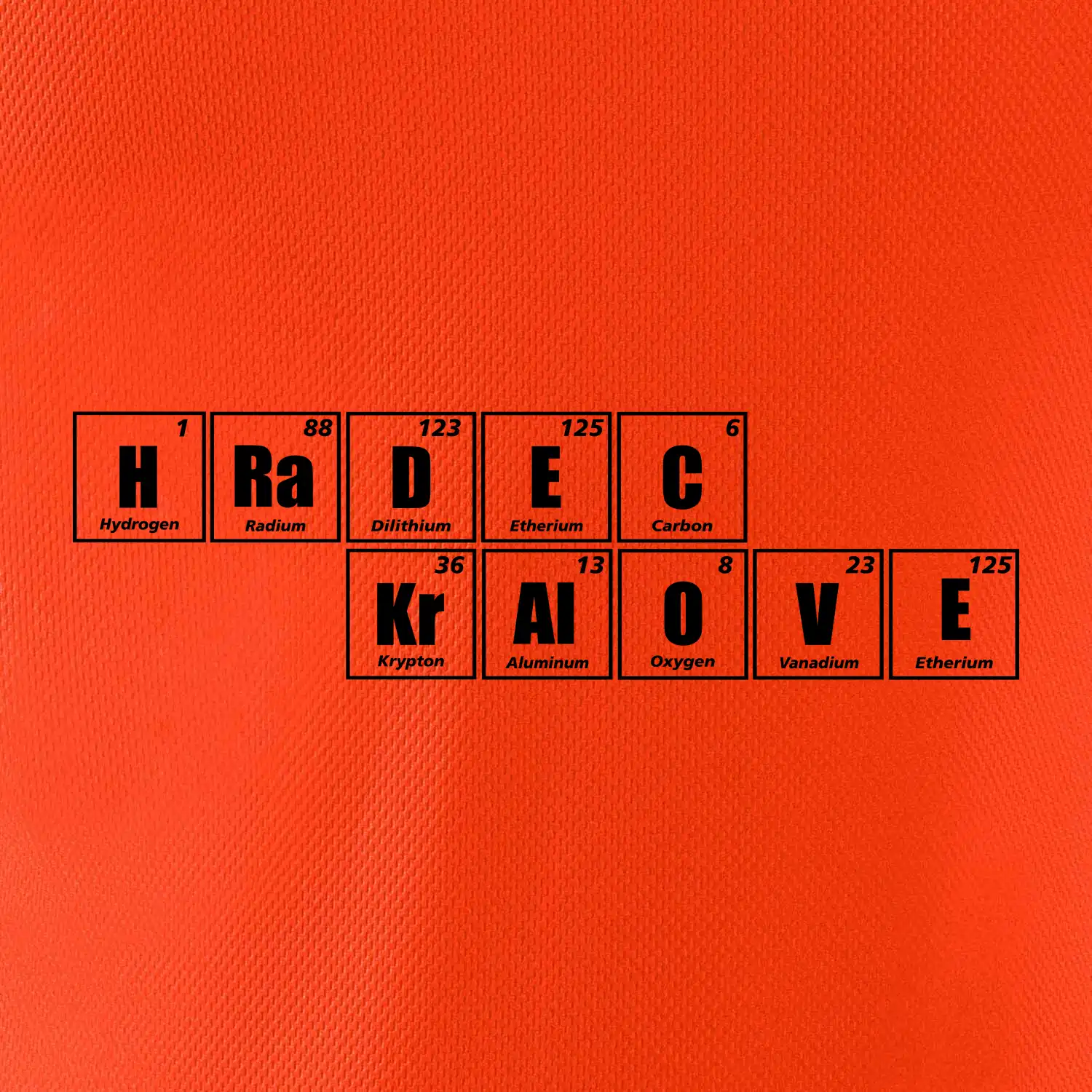 Periodická tabulka Hradec Králové