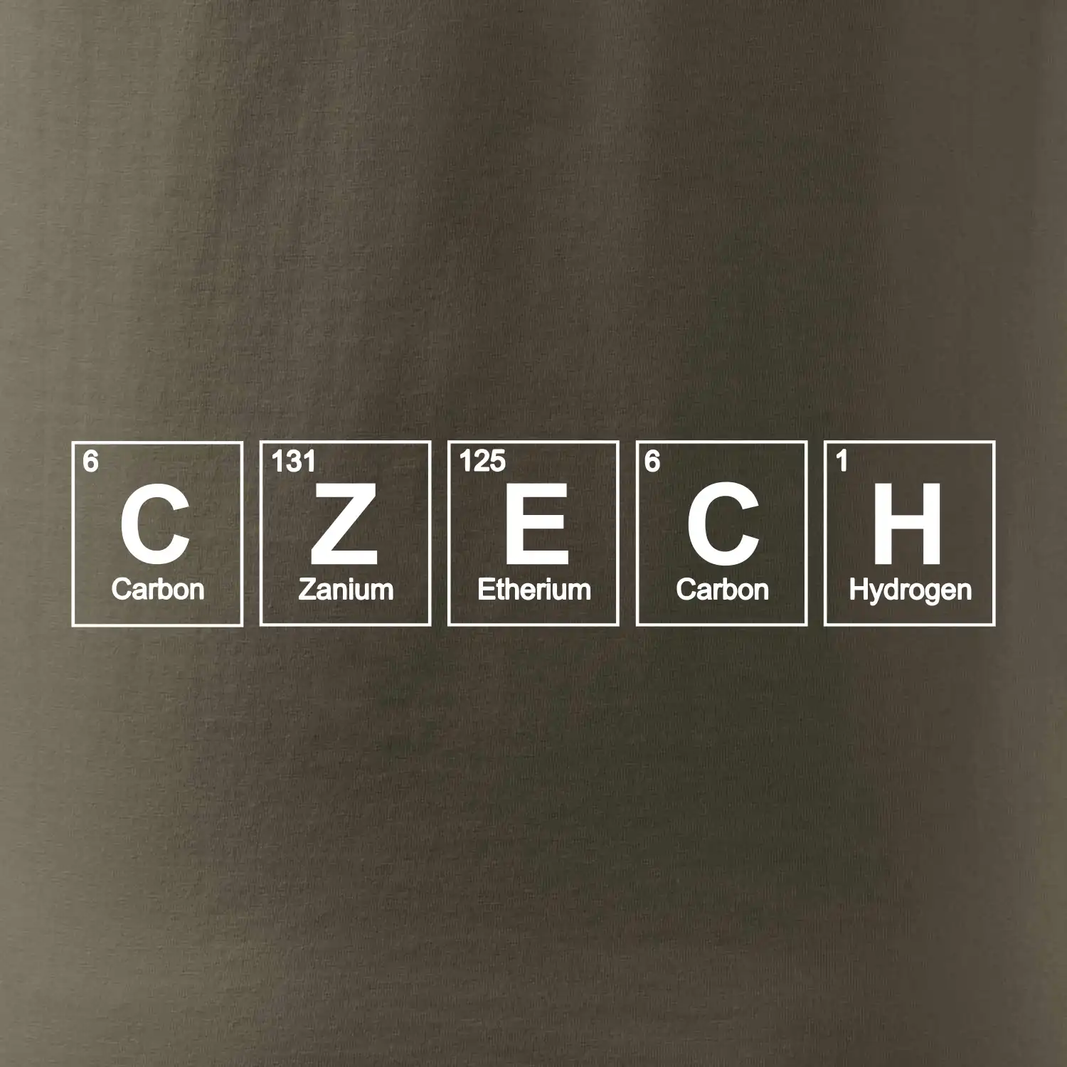 CZECH - periodická tabulka