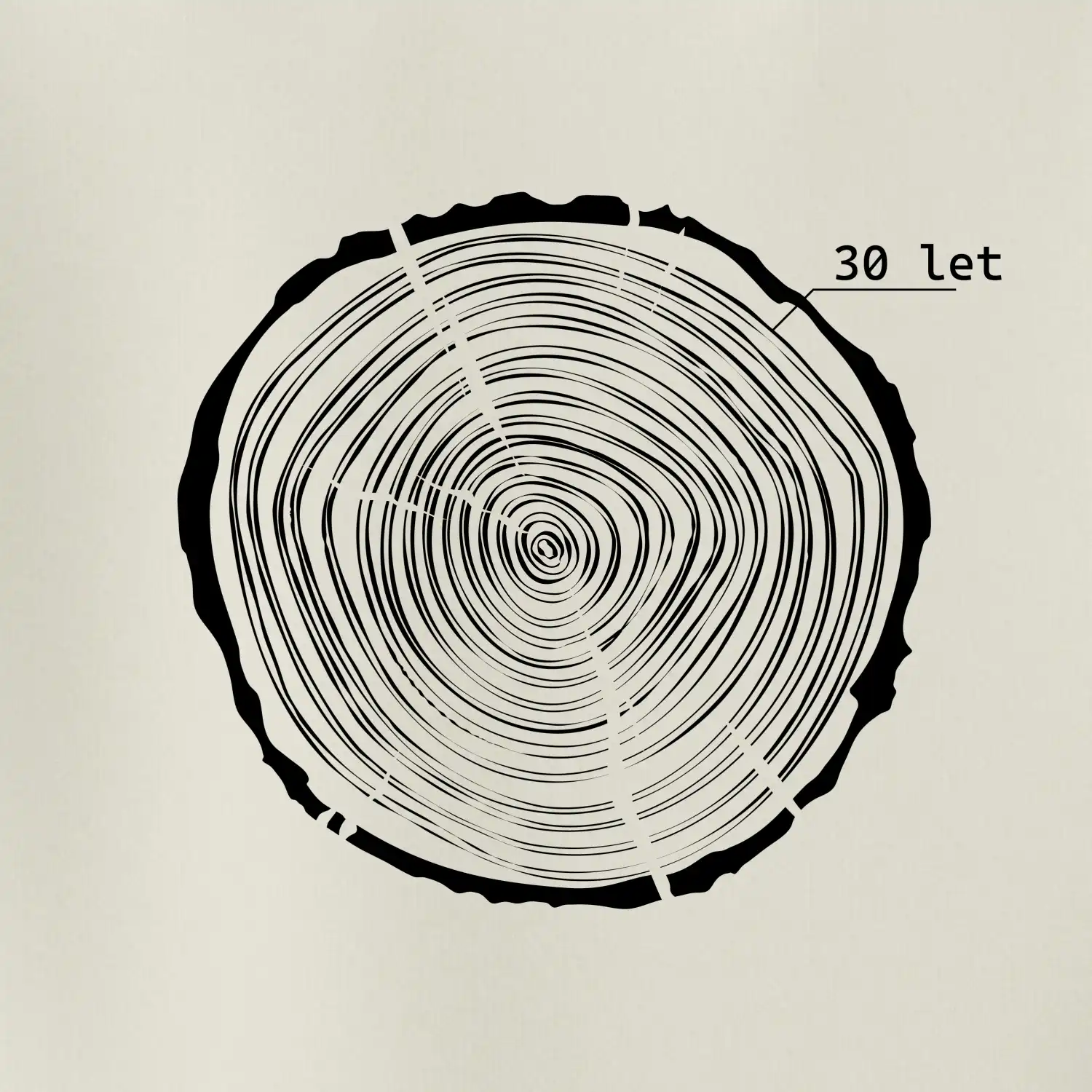Letokruhy - 30