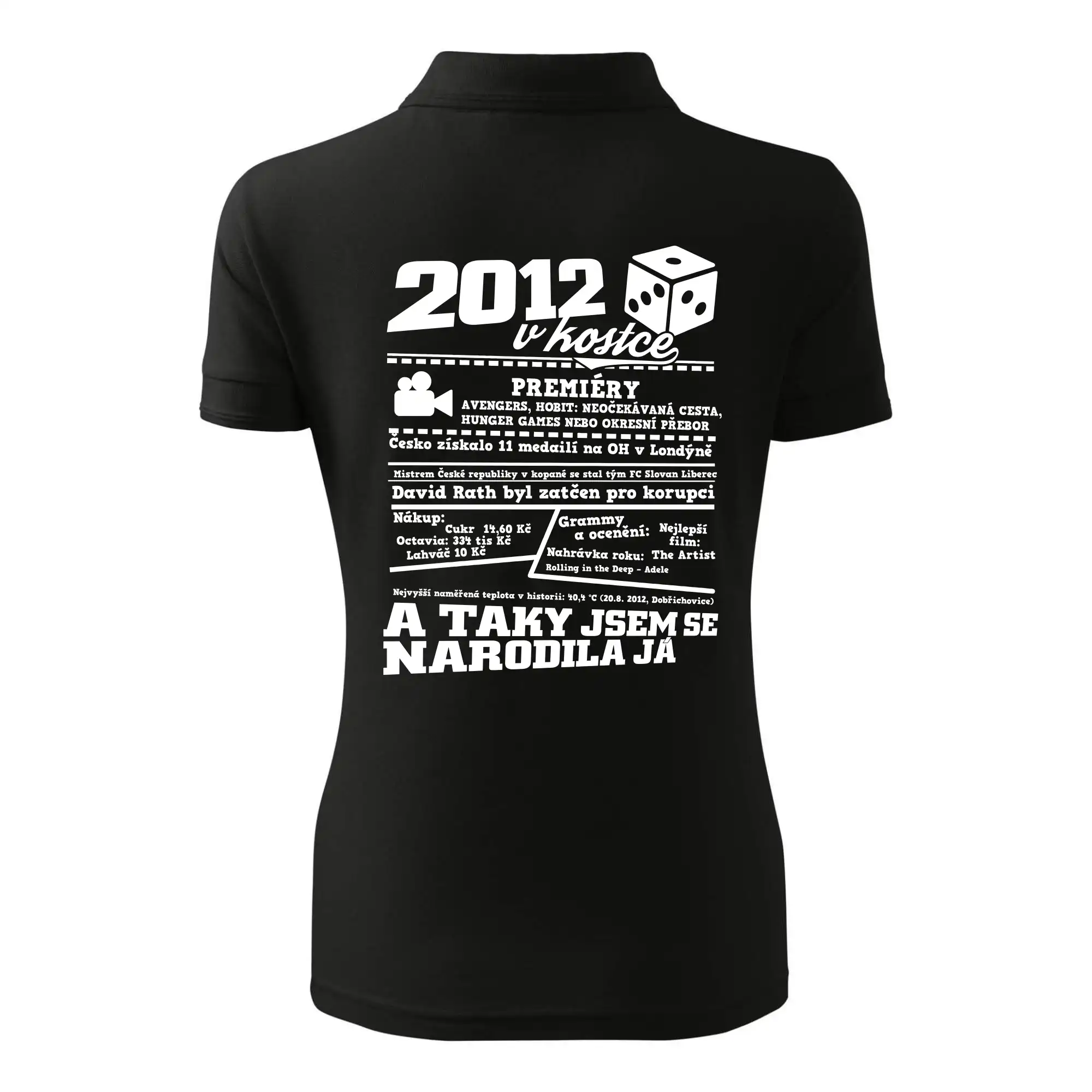2012 v kostce