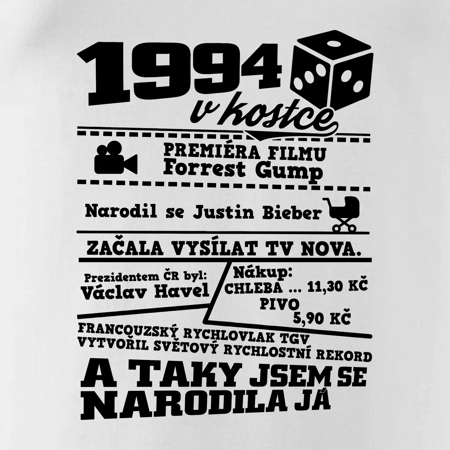 1994 v kostce