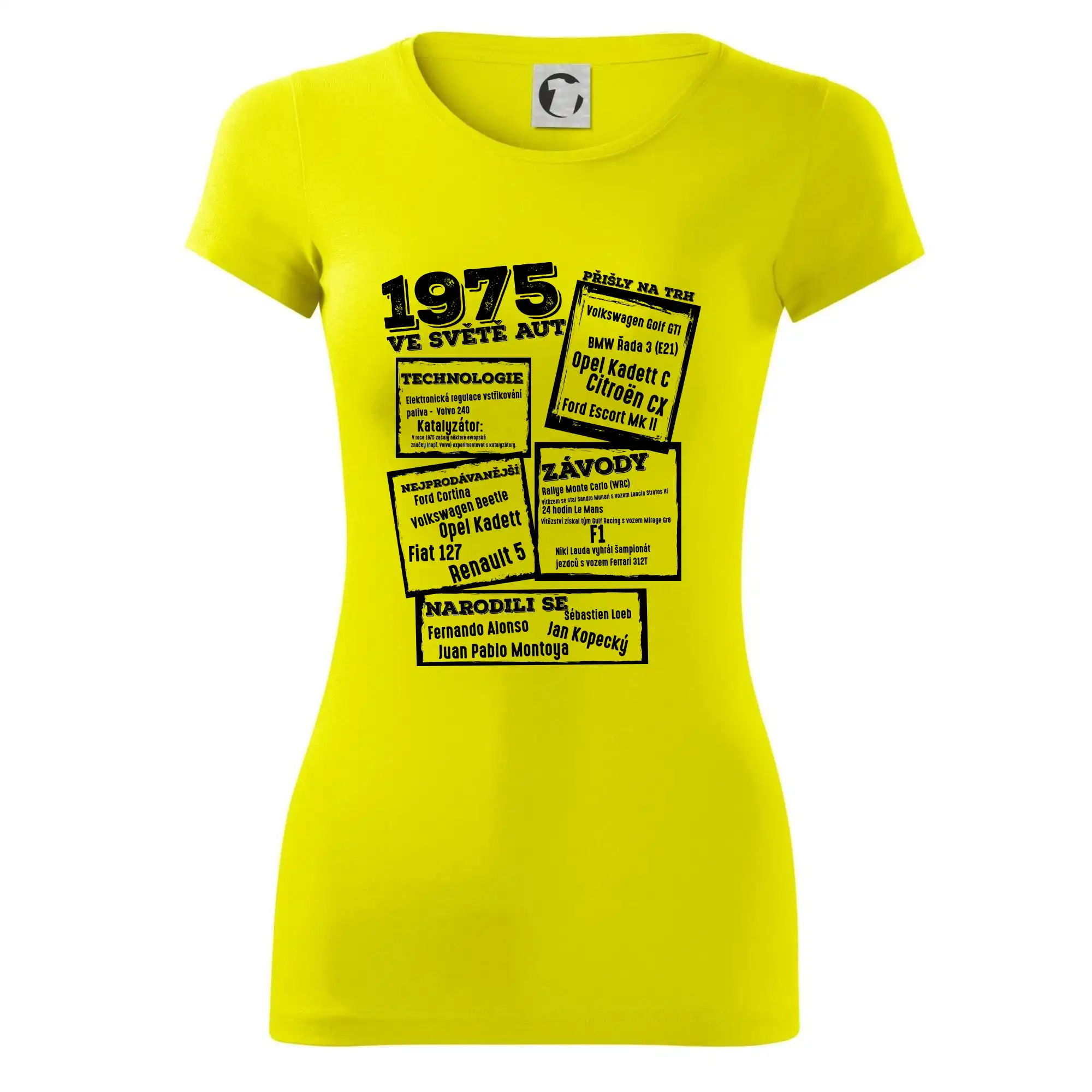 V kostce pro fanouška automobilismu 1975