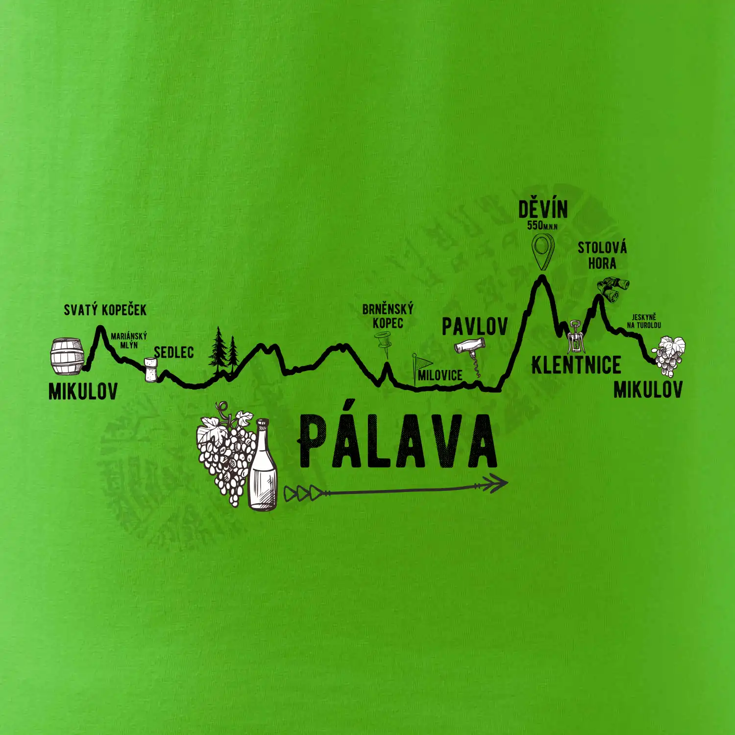 Profil kopců - Kolem Pálavy