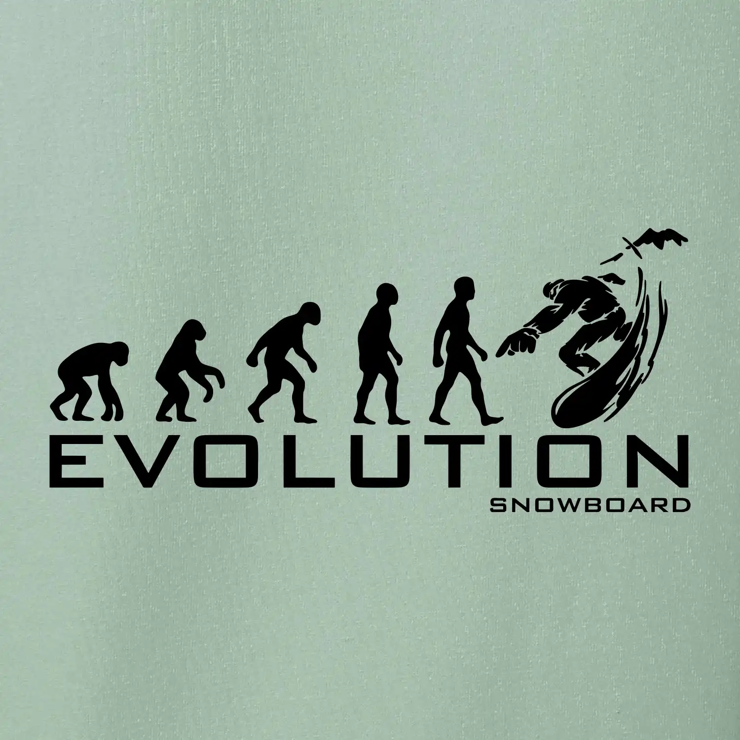 Evoluce snowboardu