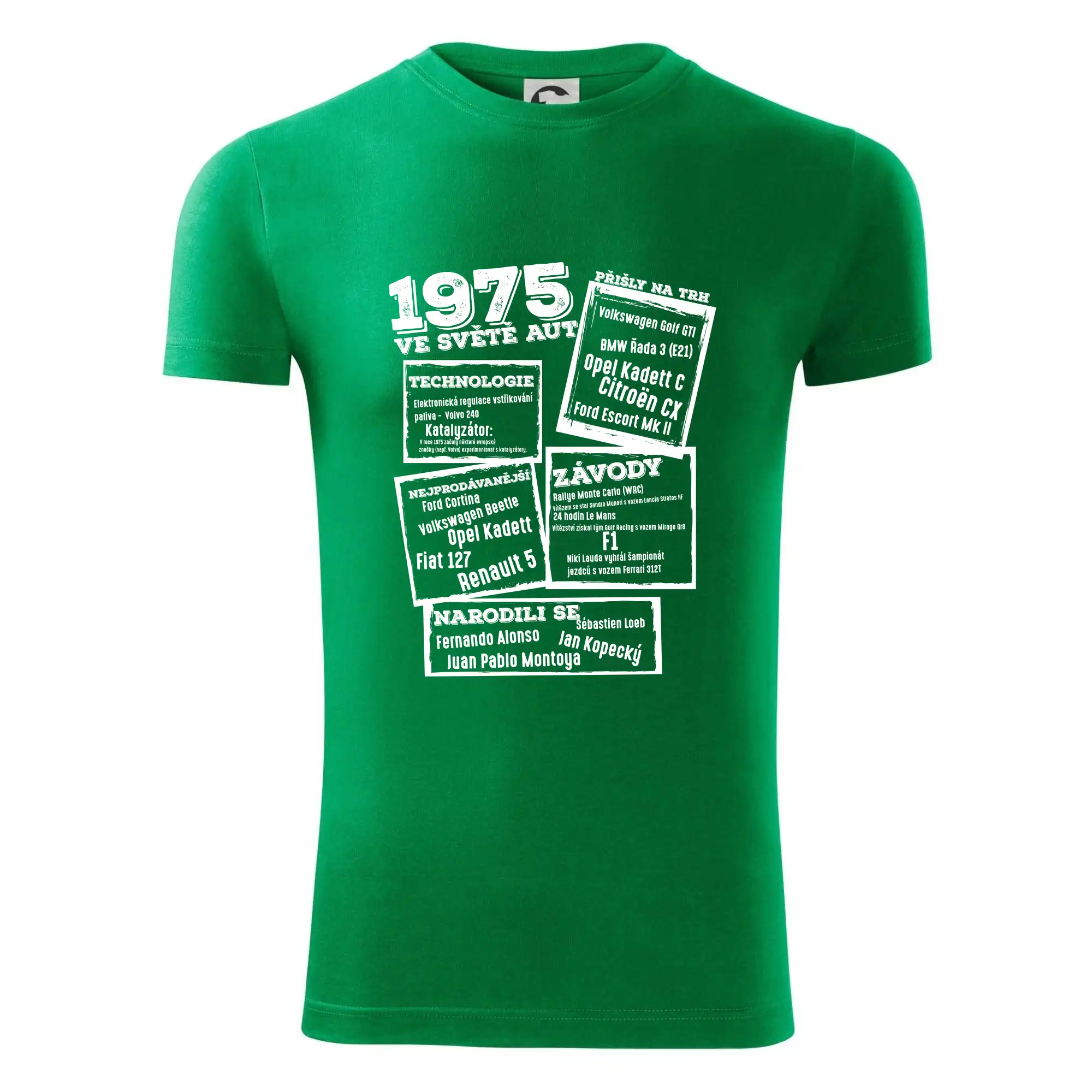 V kostce pro fanouška automobilismu 1975