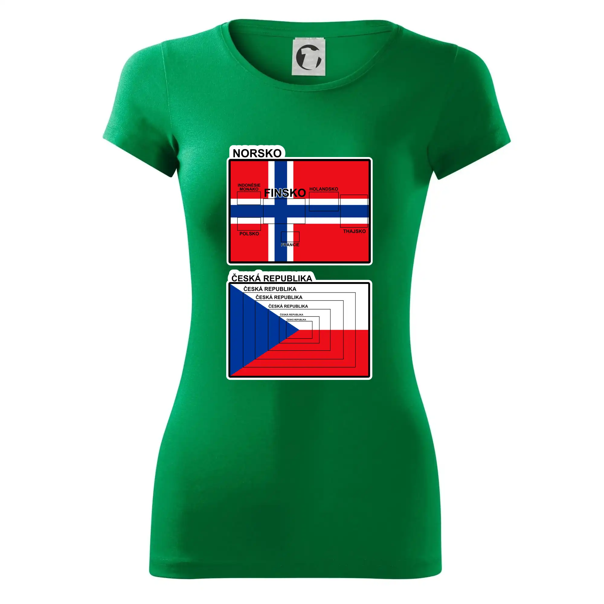 Norská a česká vlajka