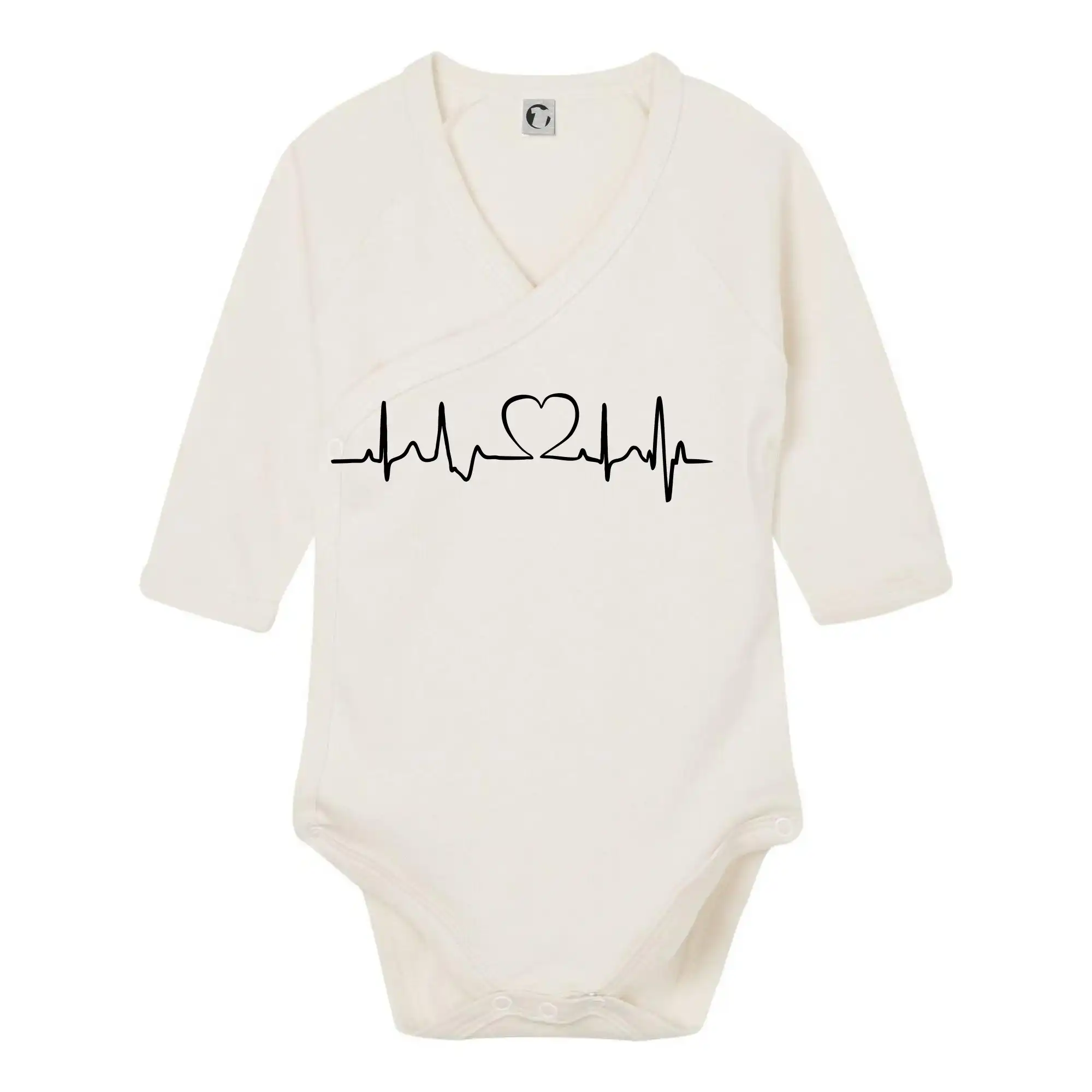 Srdce EKG