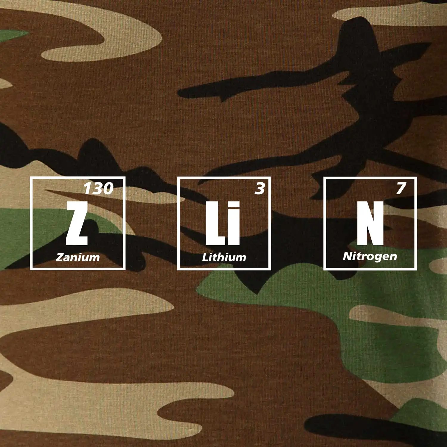 Periodická tabulka Zlín