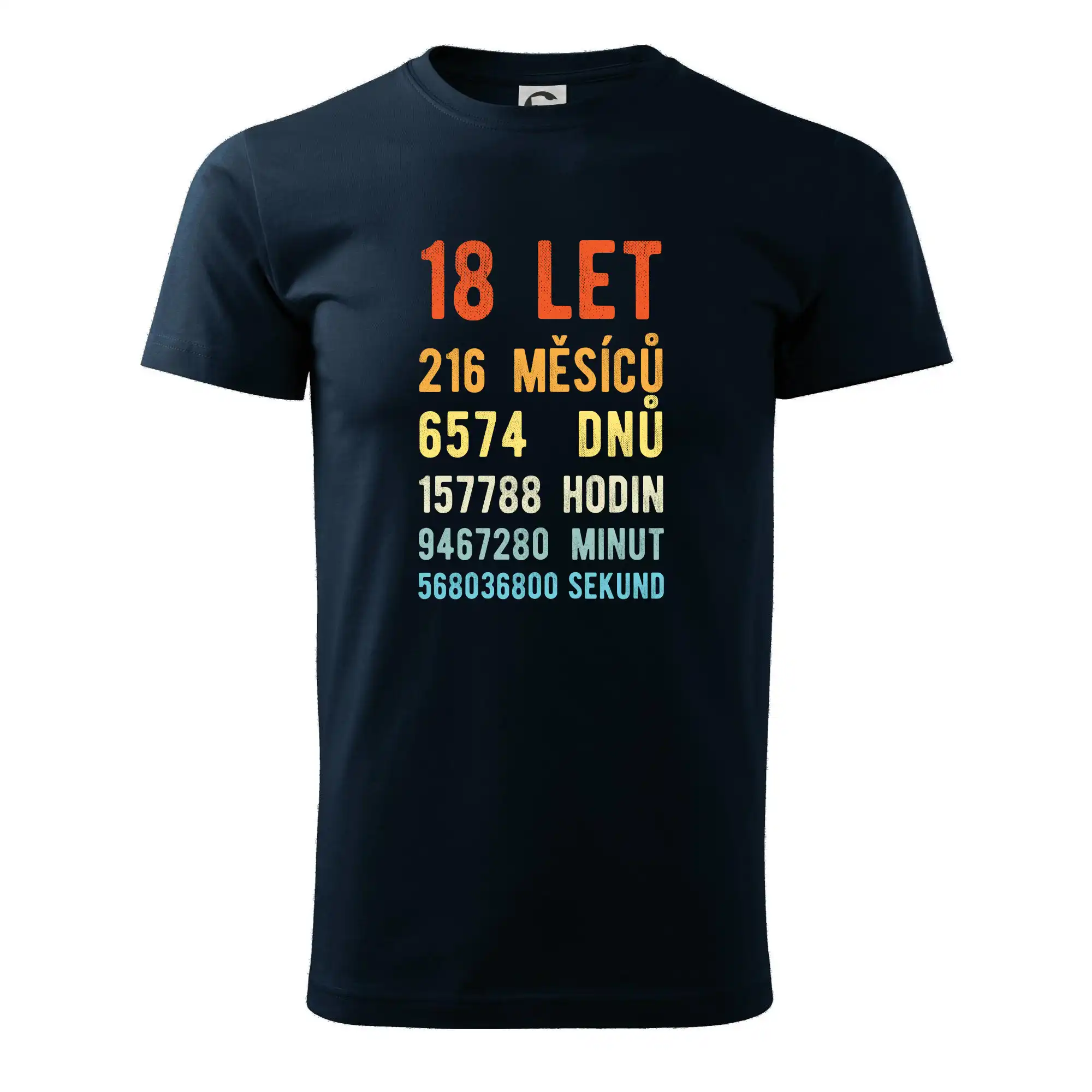 Narozeniny 18 přepočet času