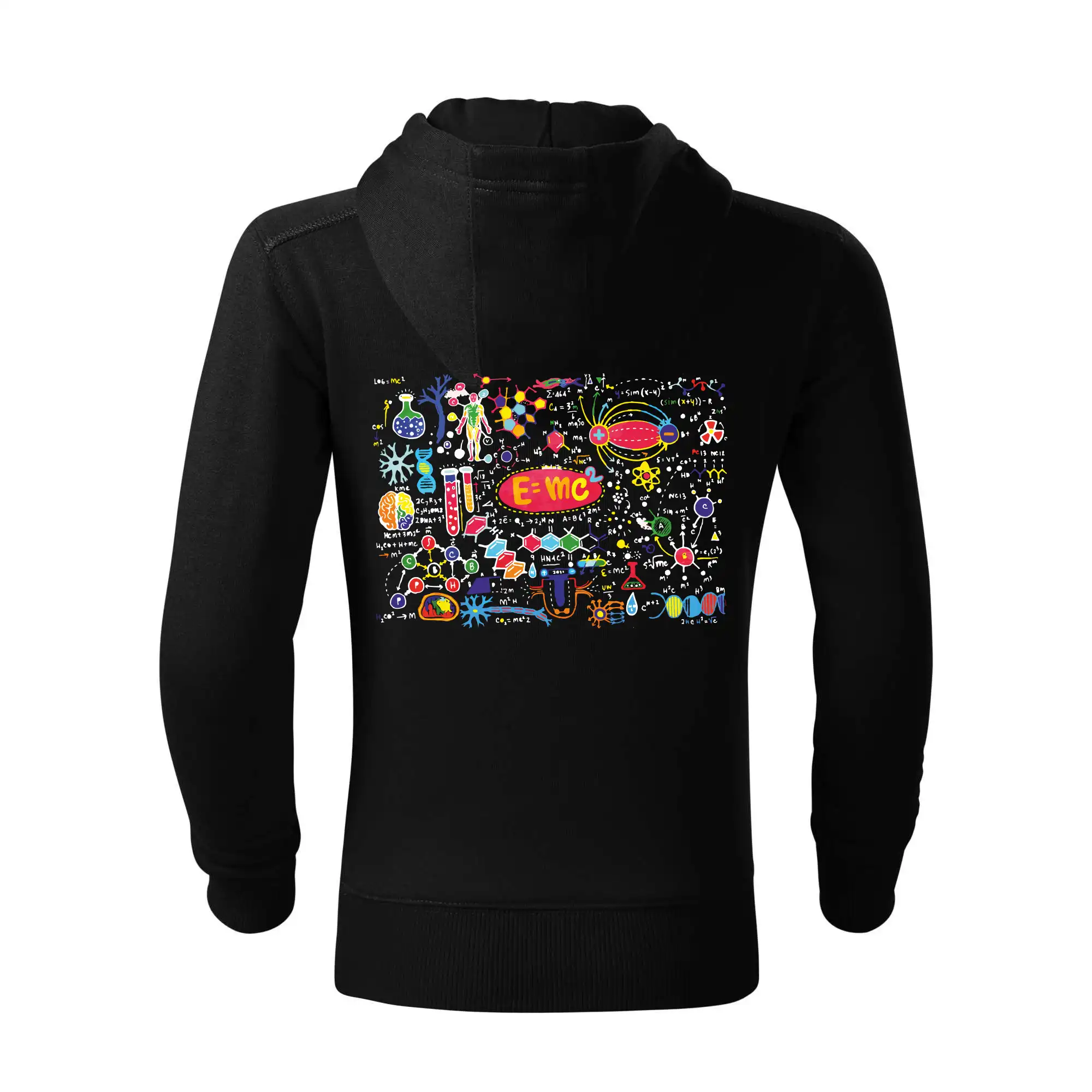 E=mc2