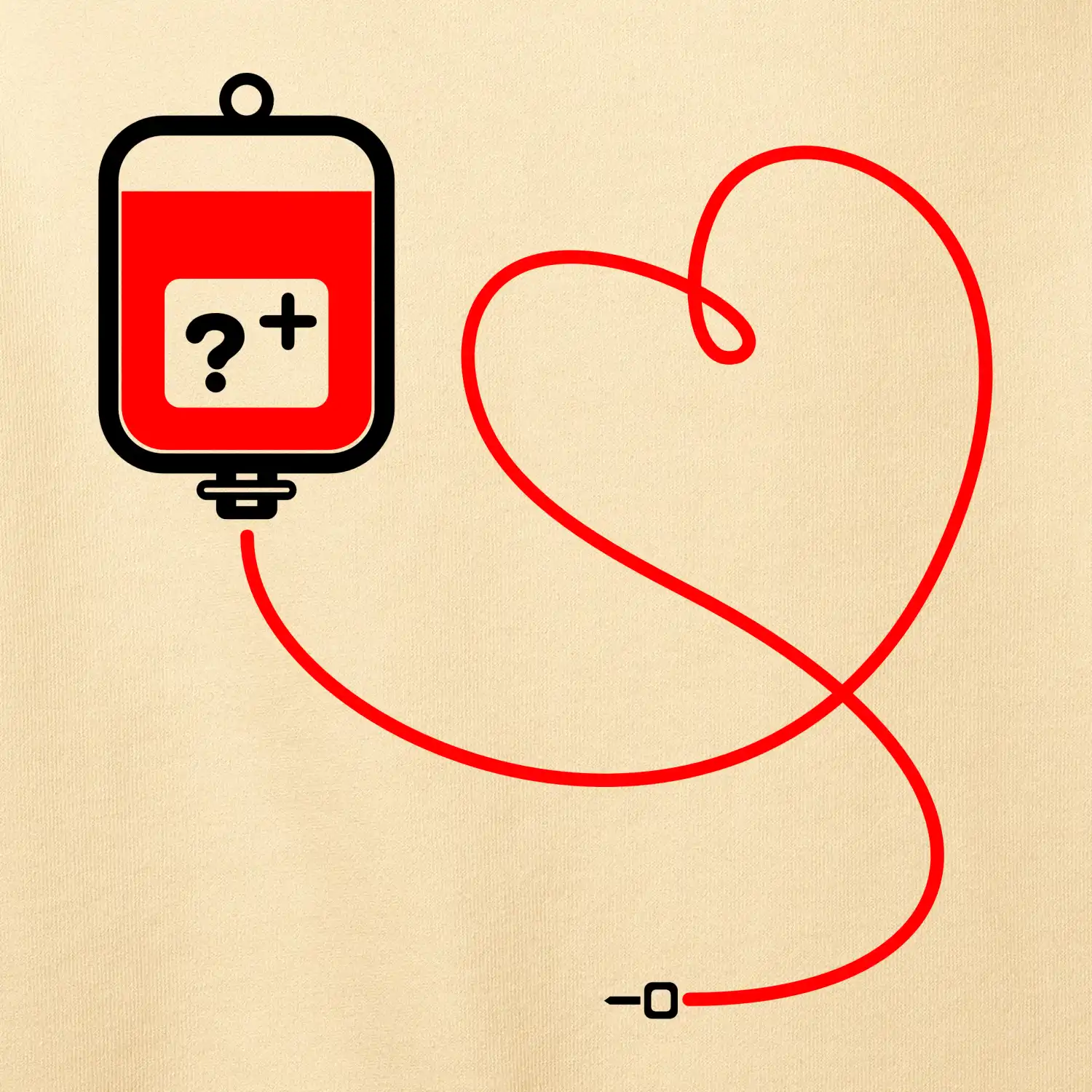 Transfúze srdce - vaše krevní skupina