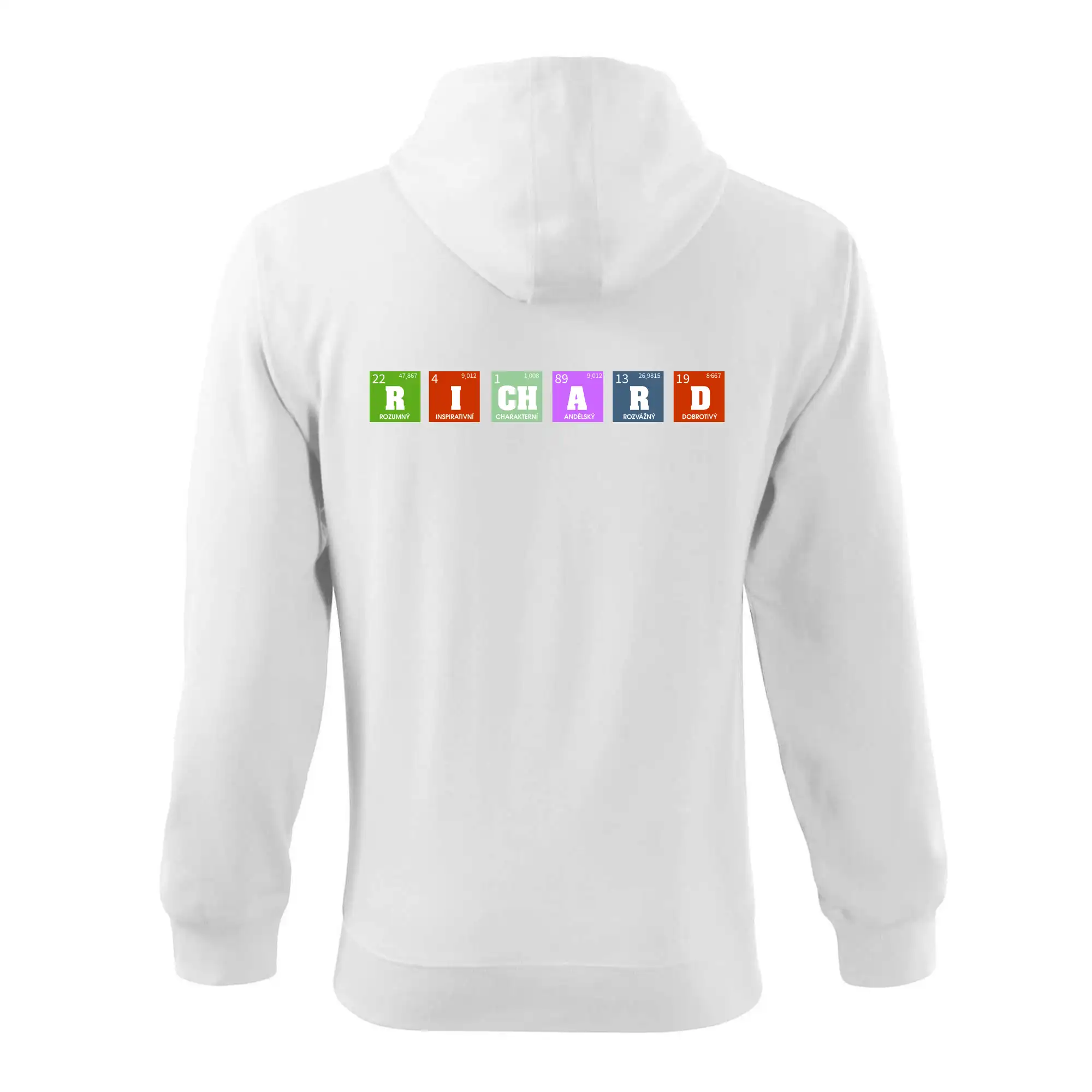 Periodická tabulka RICHARD