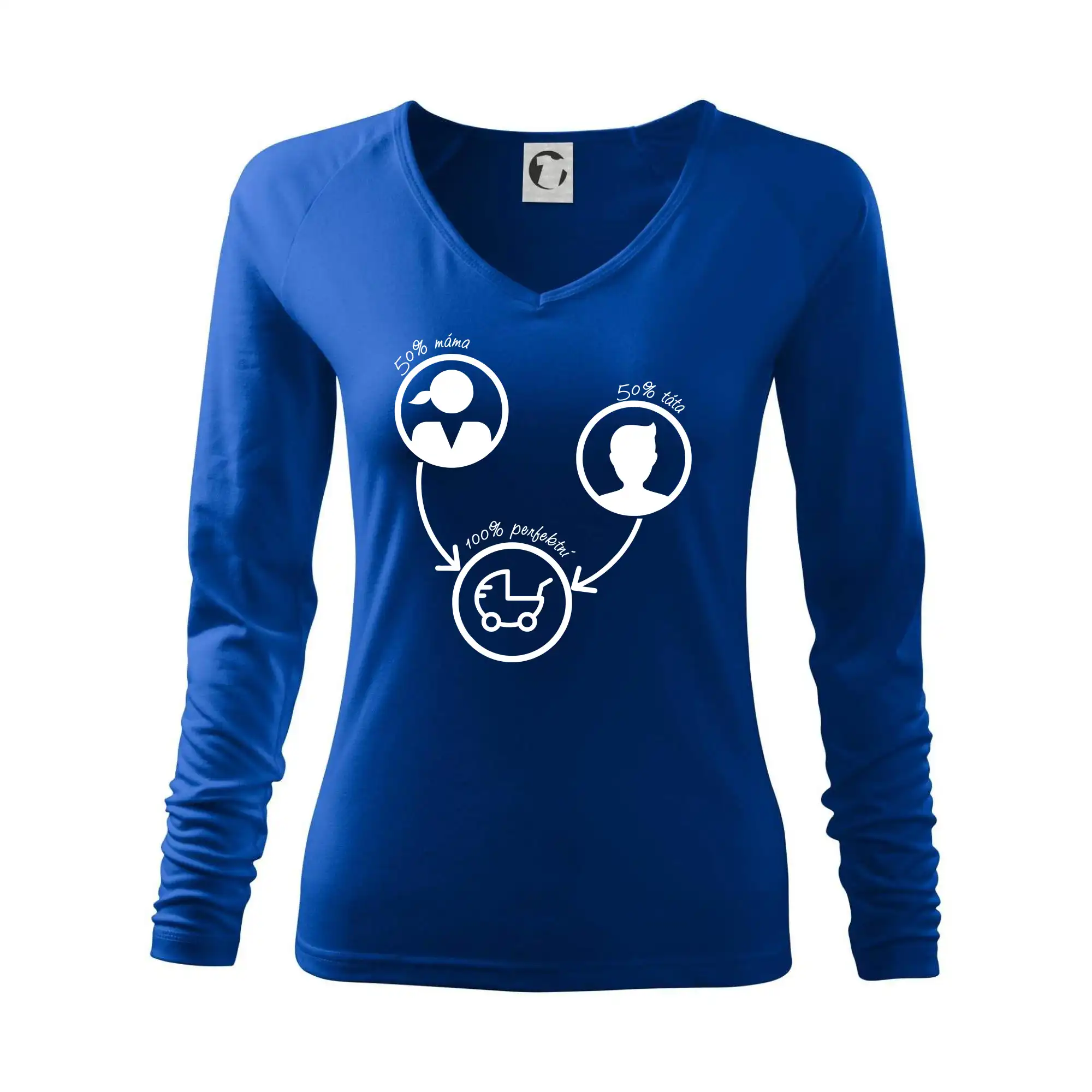 50% máma 50% táta = 100 perfektní