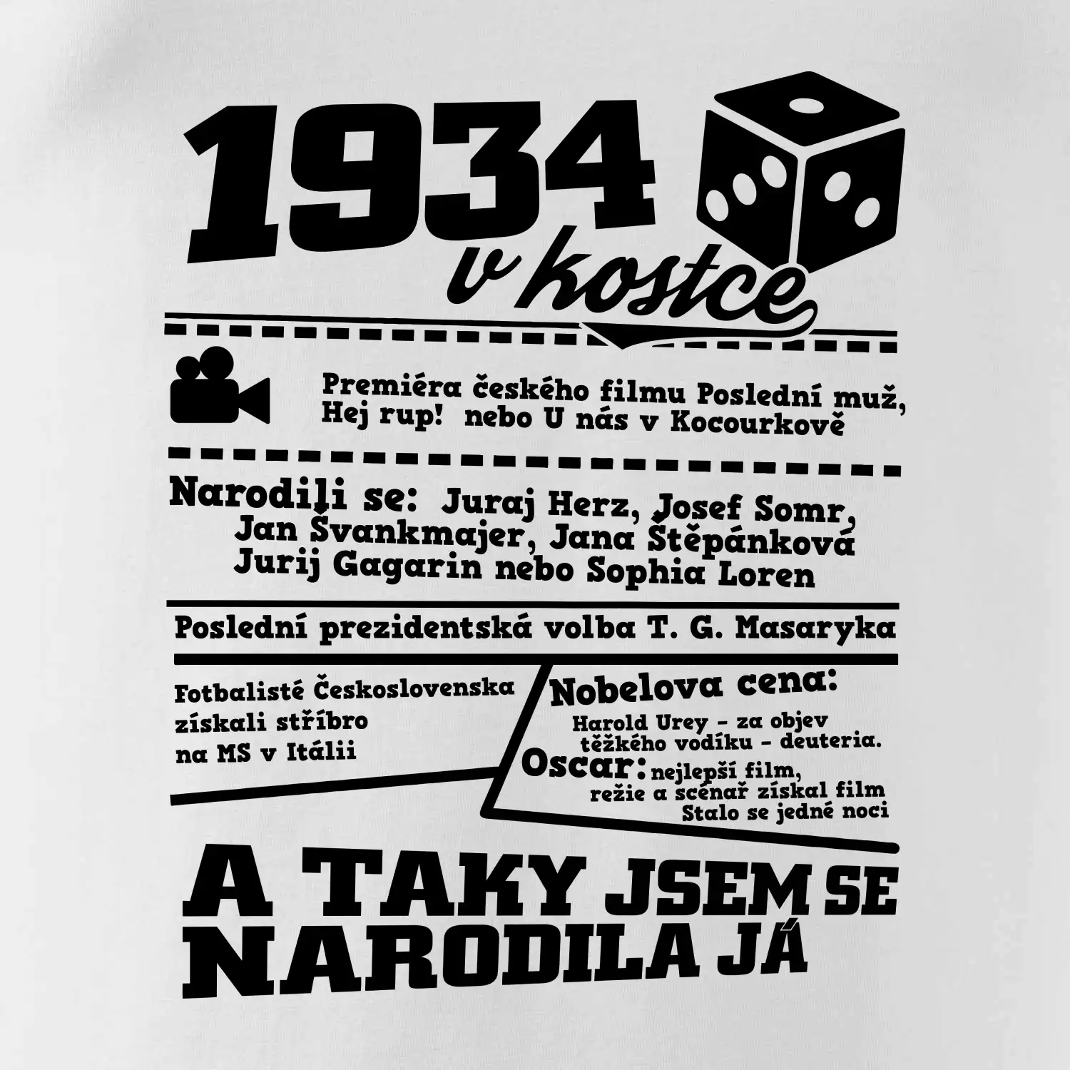 1934 v kostce