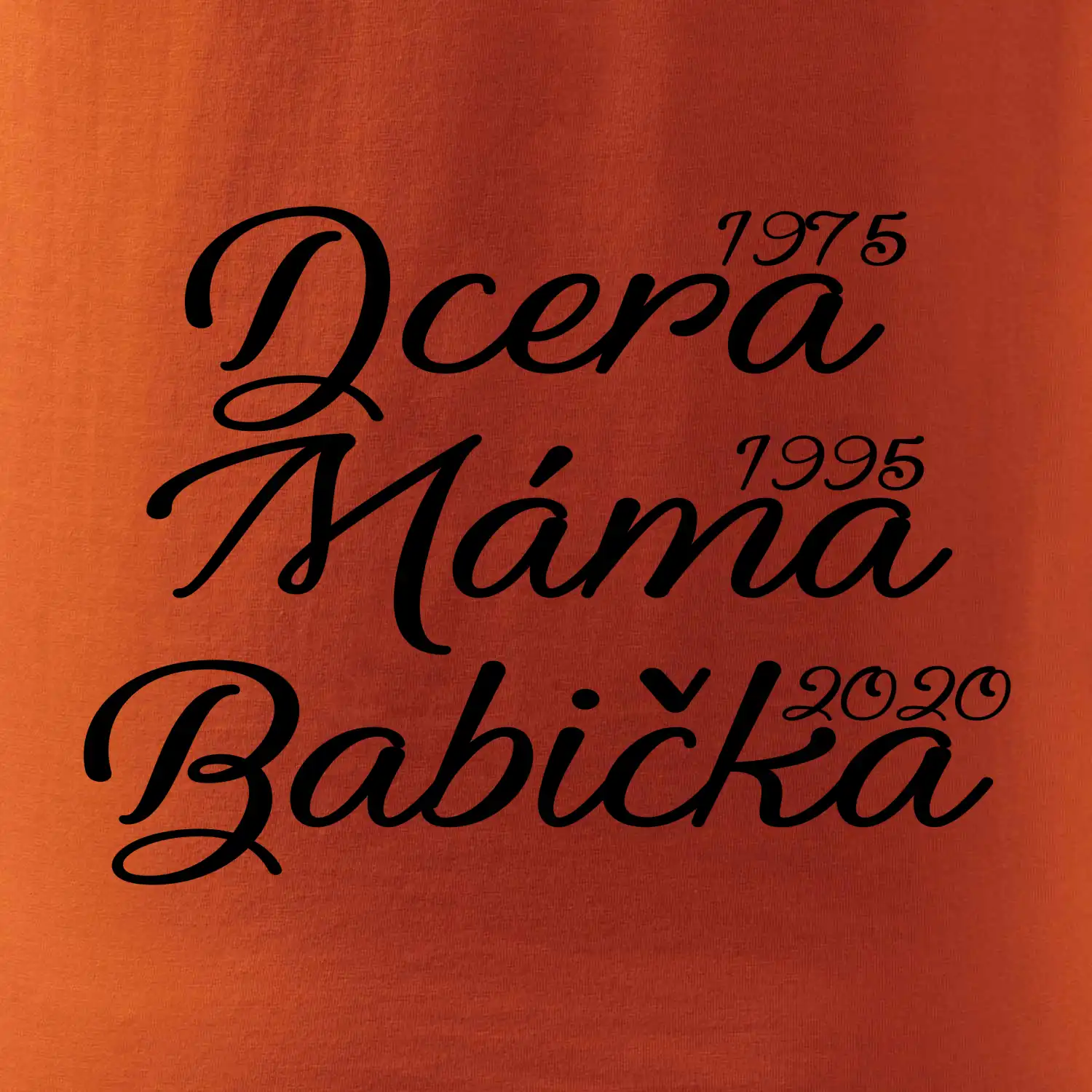 Dcera, máma, babička - vaše ročníky
