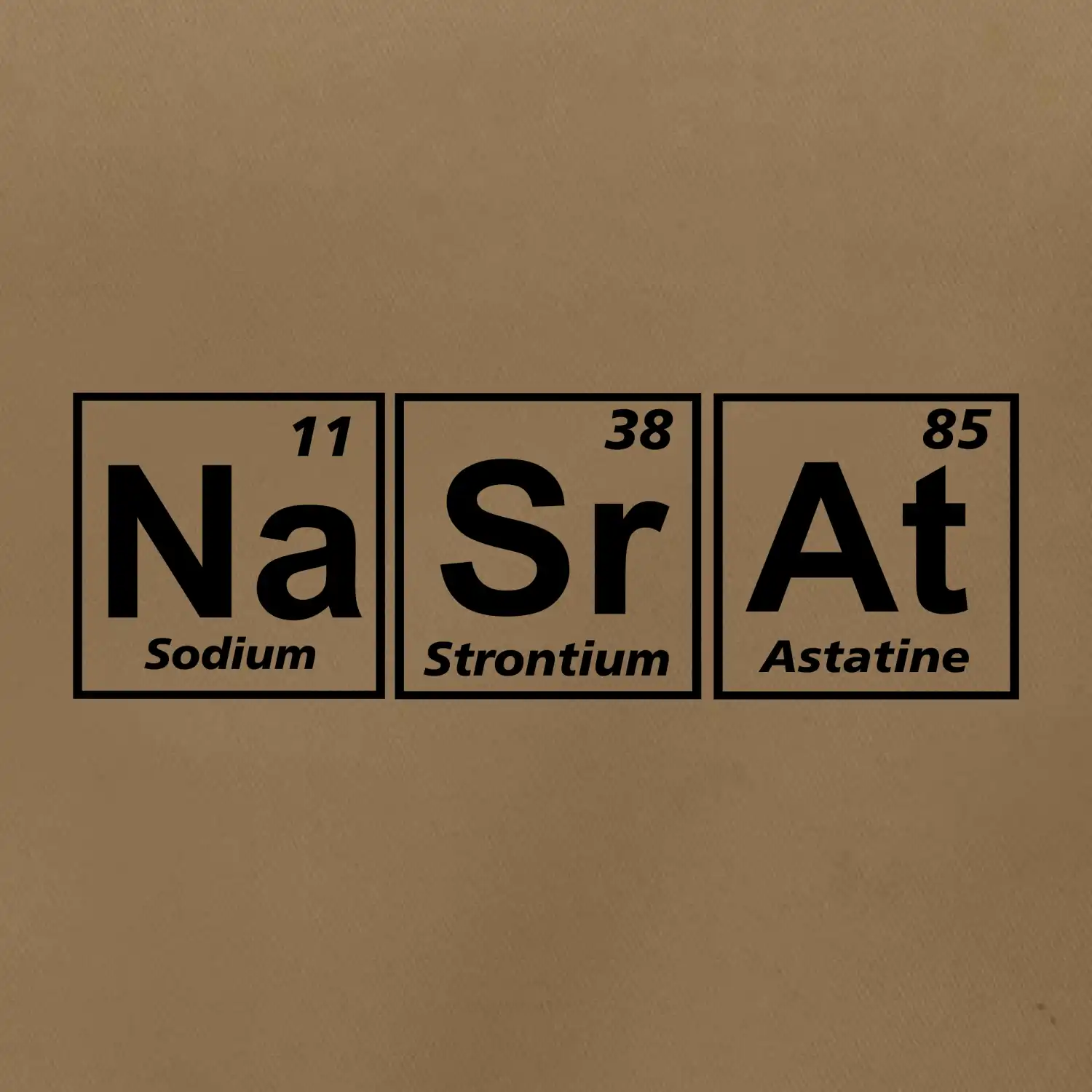 Periodická tabulka - Nasrat