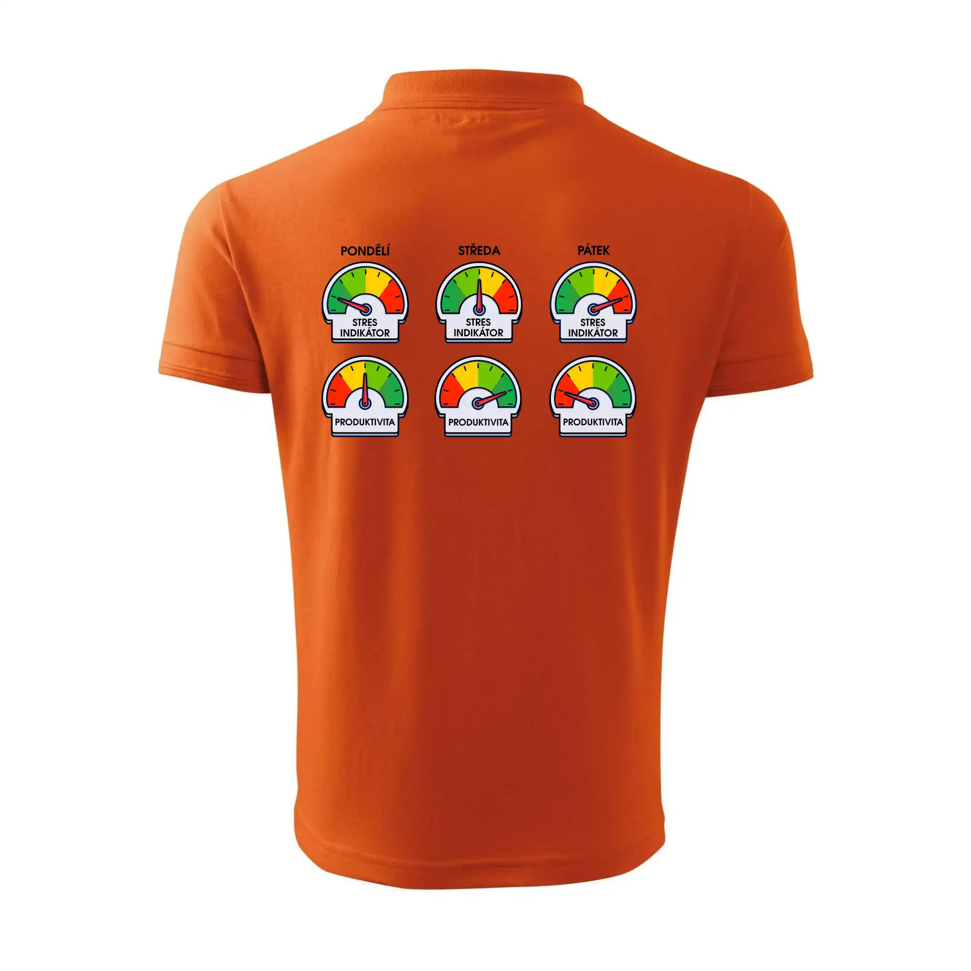 Průběh pracovního týdne