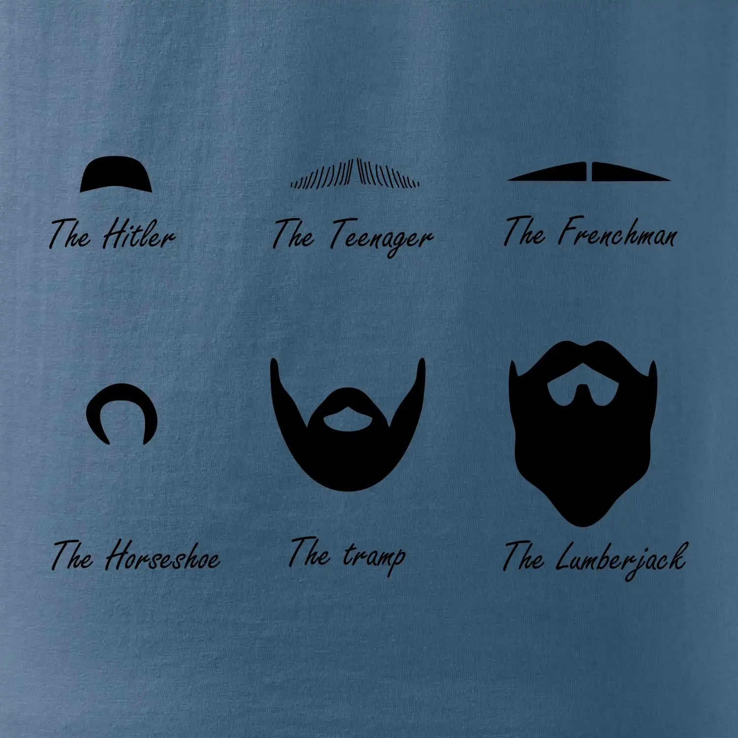 Mustache types of mustache
