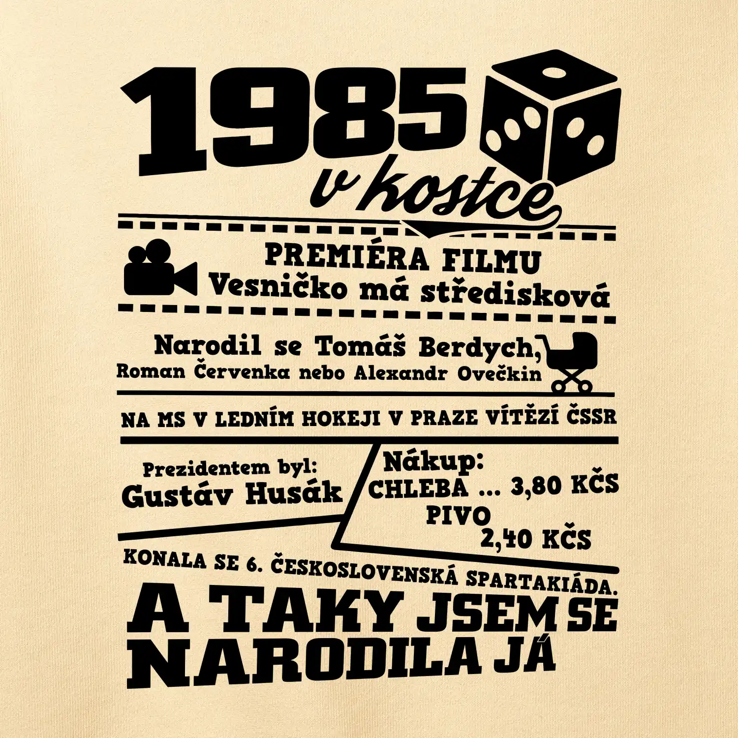 1985 v kostce