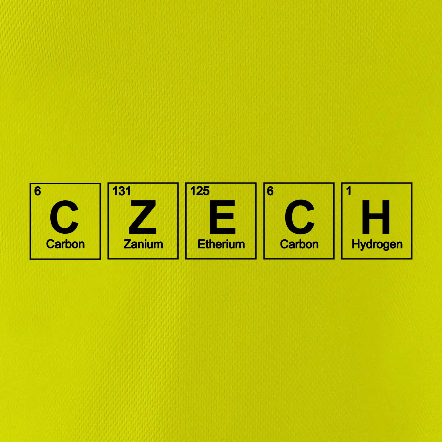 CZECH - periodická tabulka