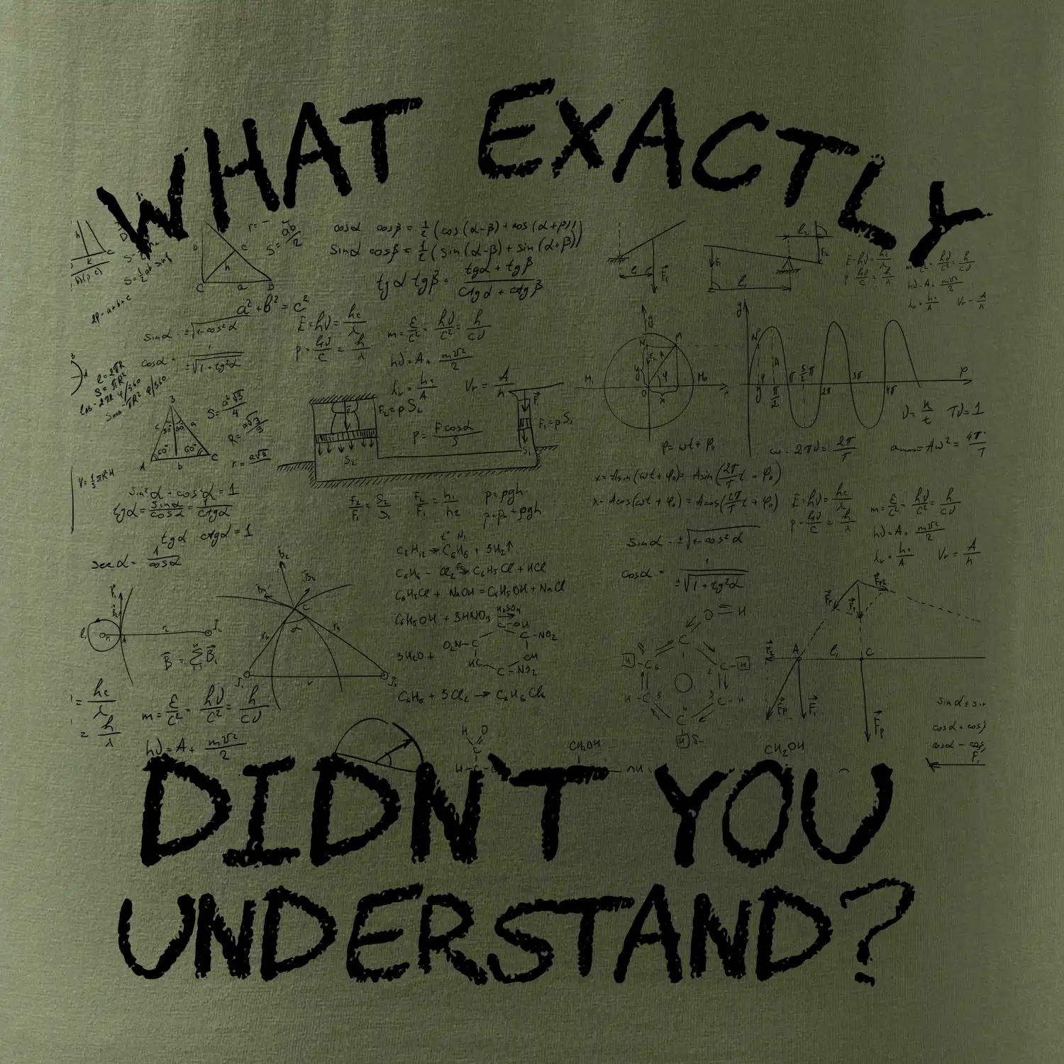 What exactly didnt you understand - physics