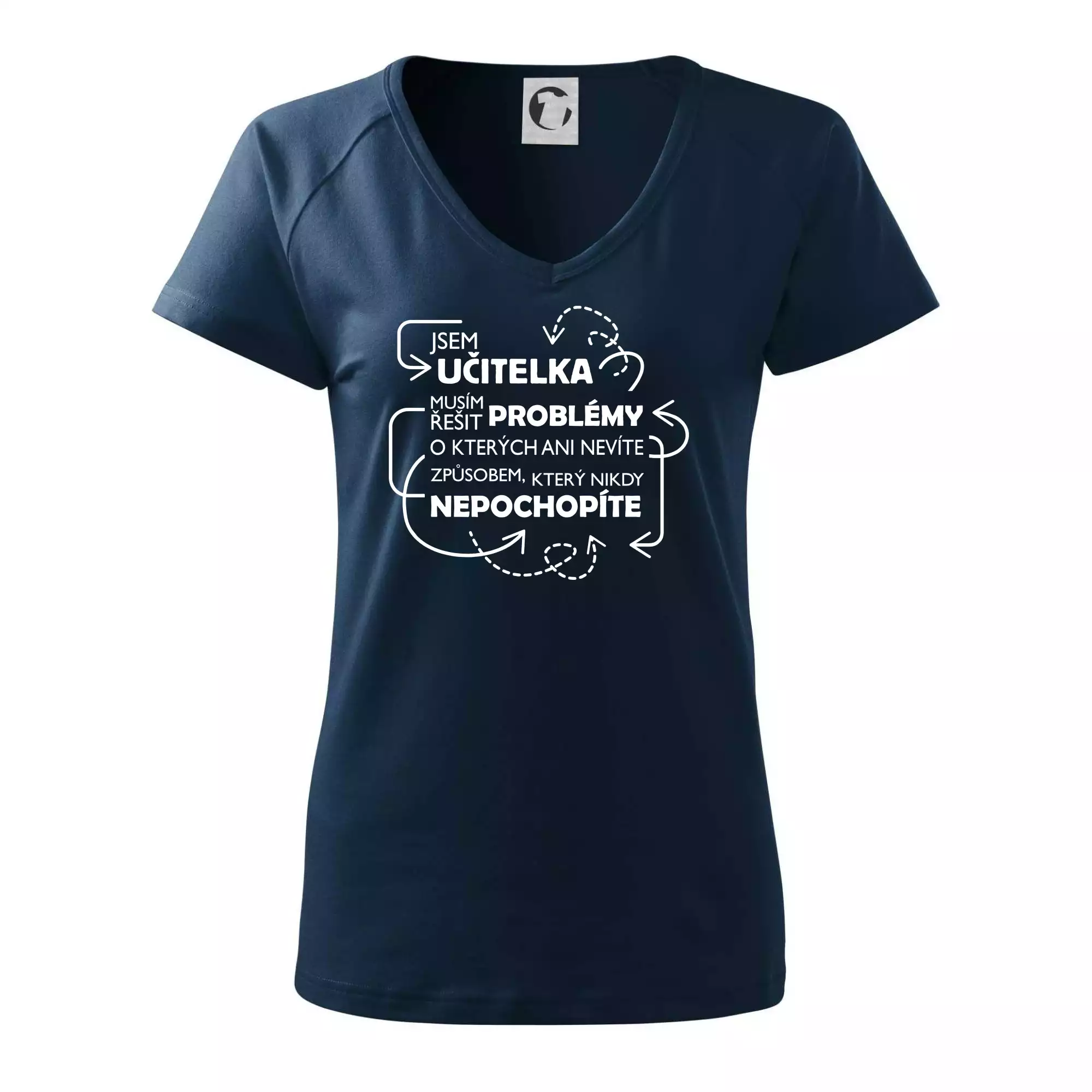 Jsem učitelka a musím řešit problémy
