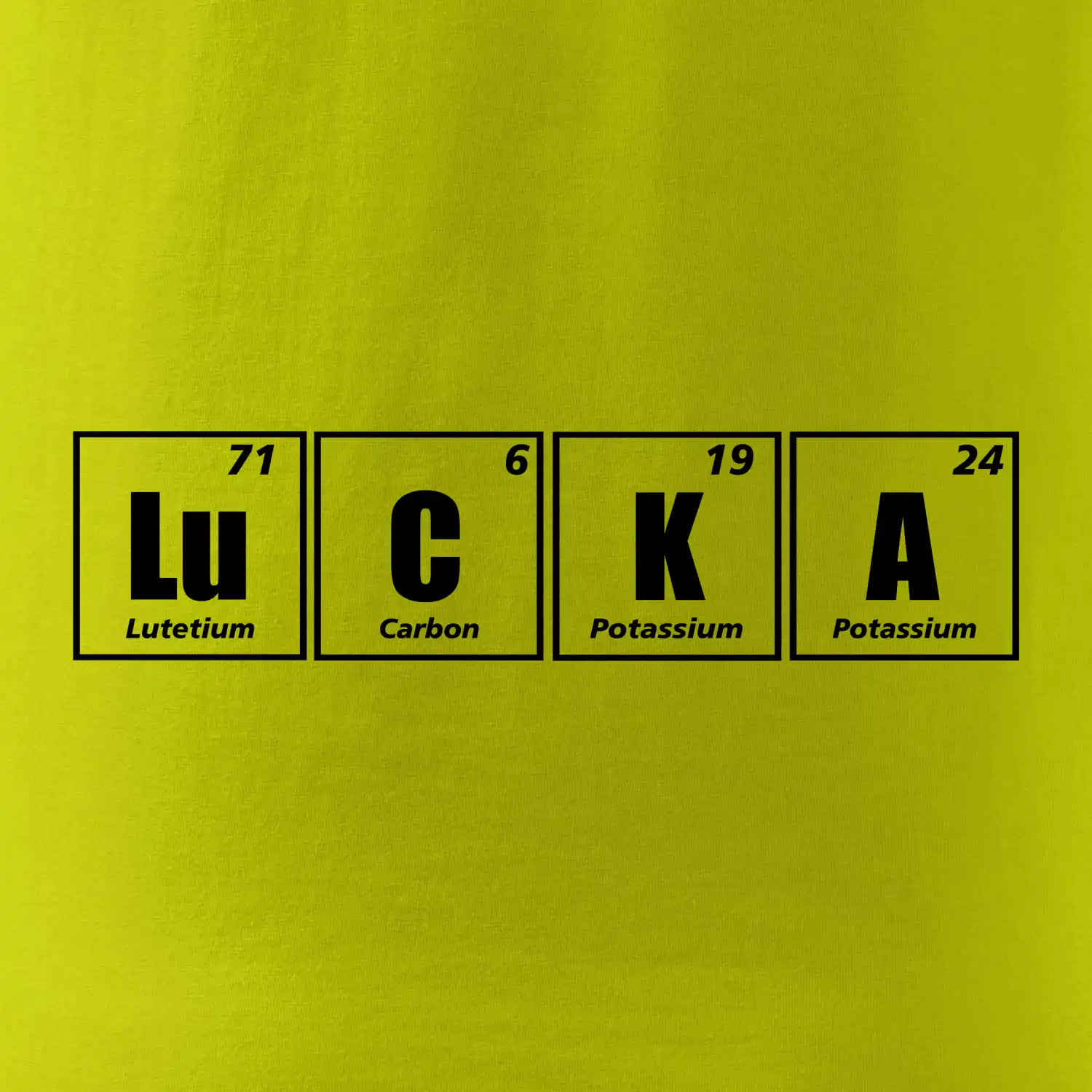 Periodická tabulka LUCKA