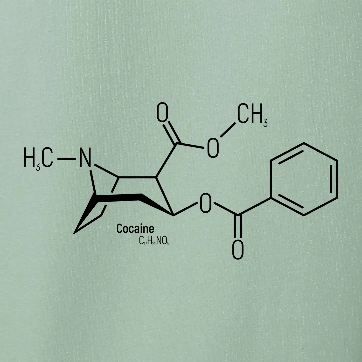Molekulární struktura Cocaine Kokain