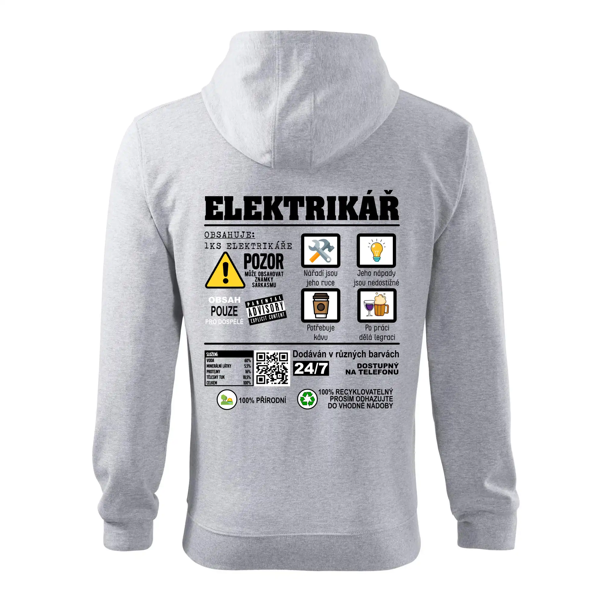 Profese - informace o produktu - elektrikář