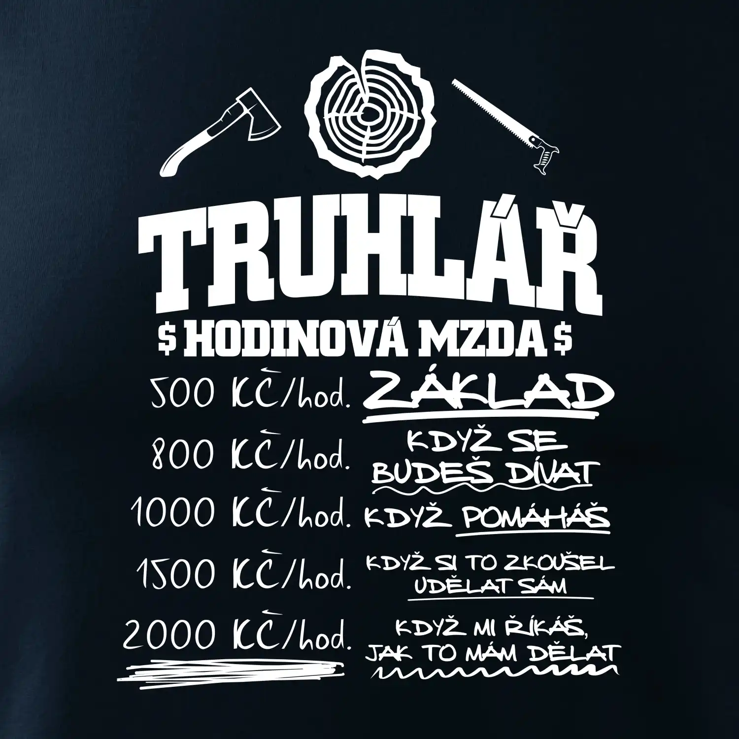 Hodinová mzda truhlář