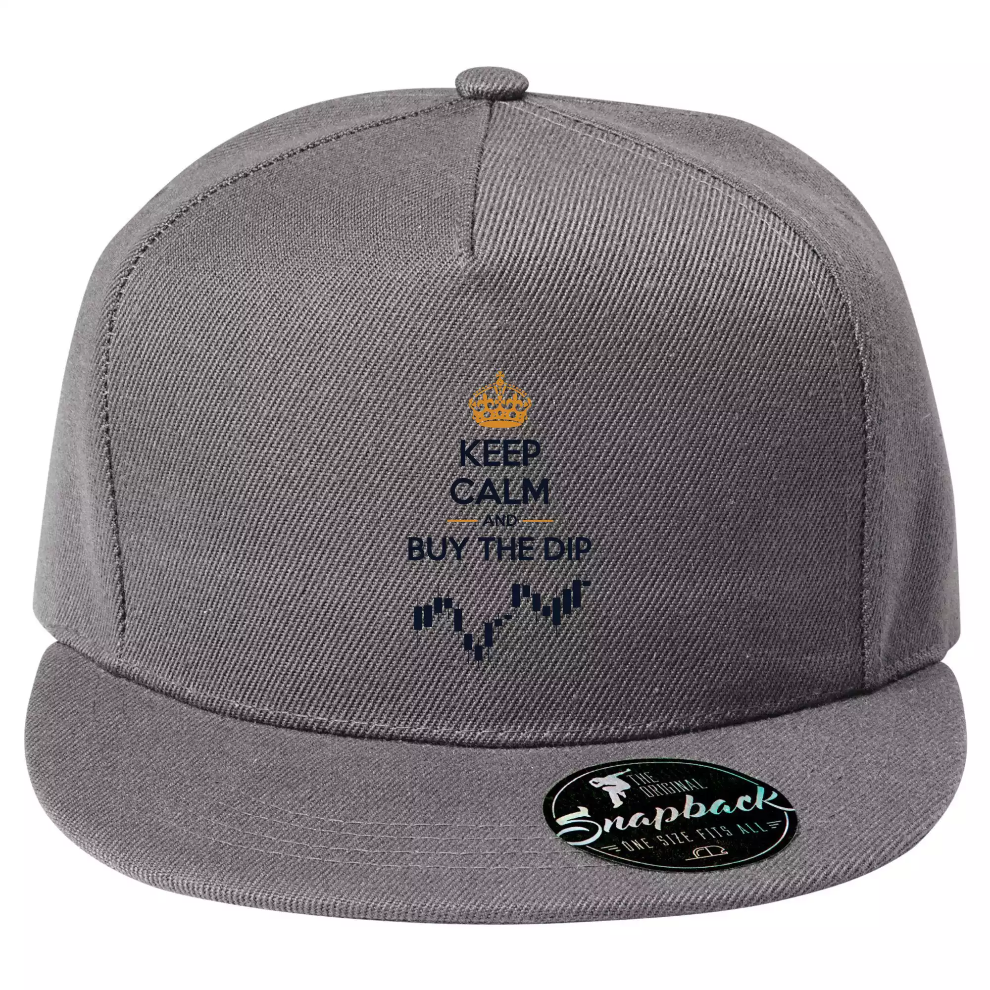 Keep Calm and Buy the Dip - koruna  a graf