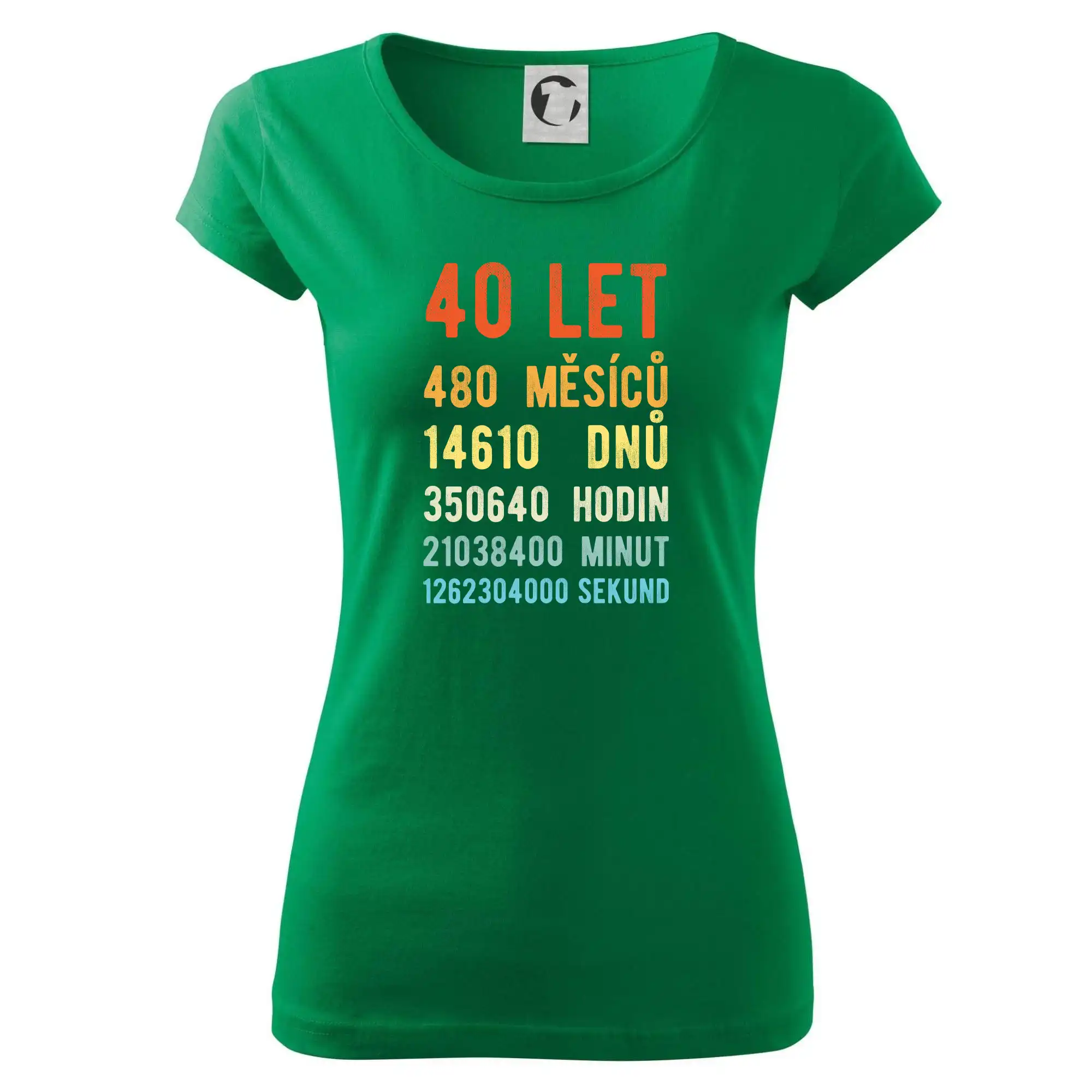 Narozeniny 40 přepočet času