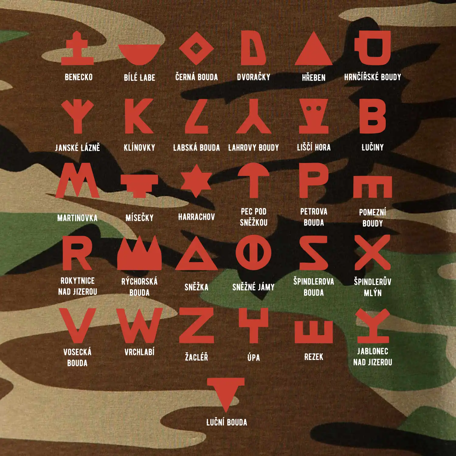 Muttichovy značky - Krkonoše