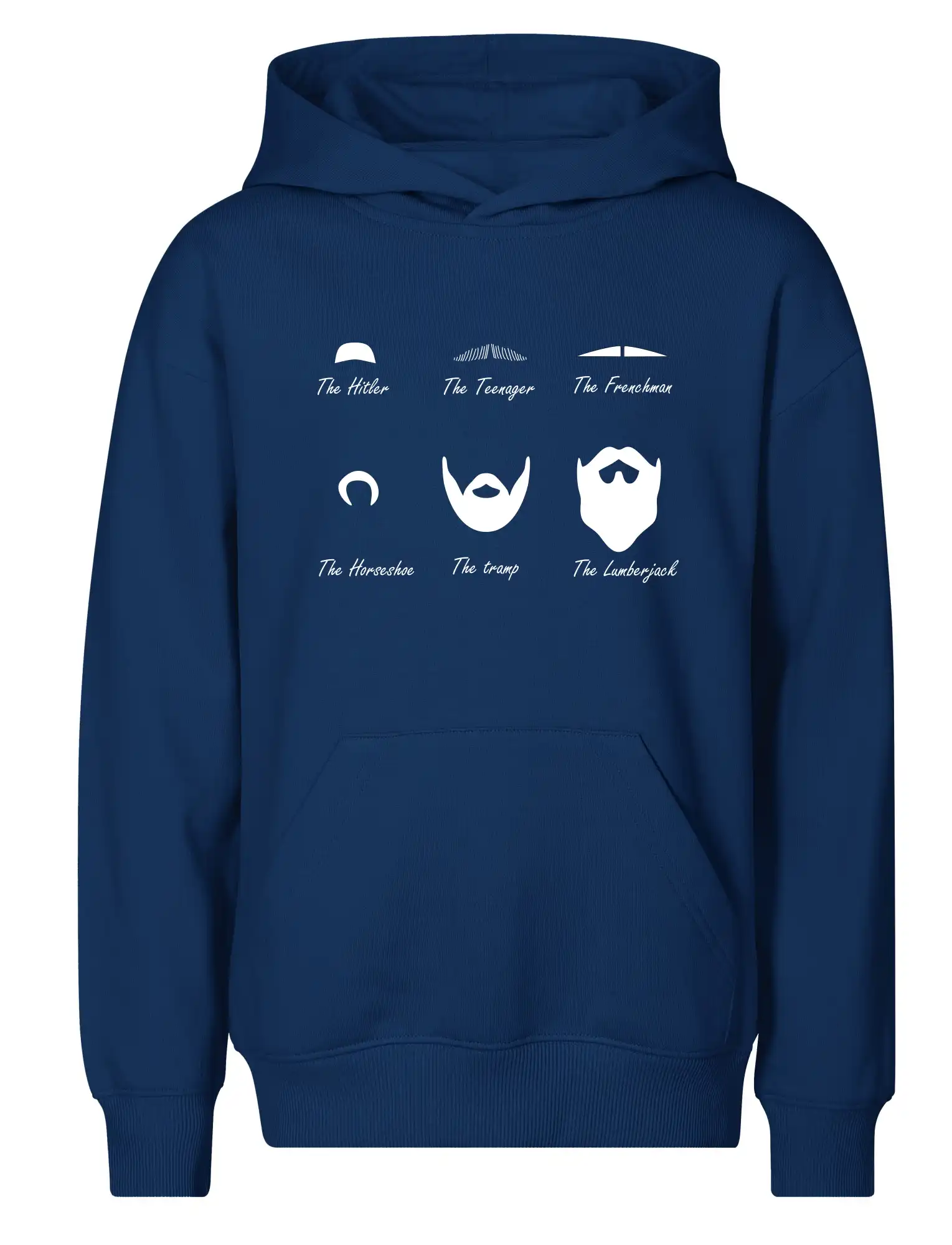 Types of men - Mustache - knírek