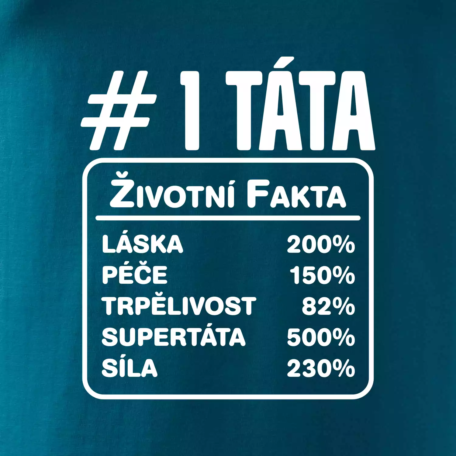 Životní fakta - Táta