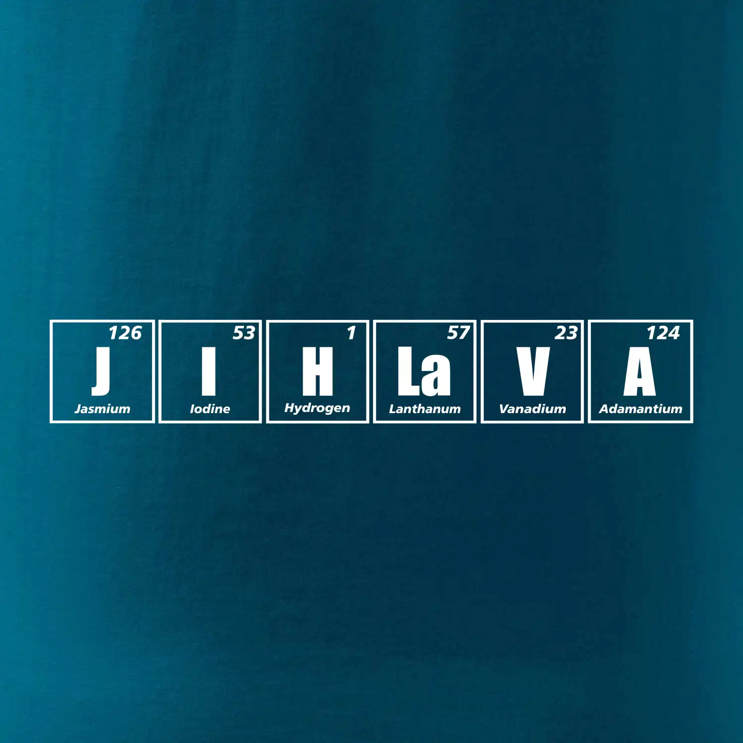 Periodická tabulka Jihlava