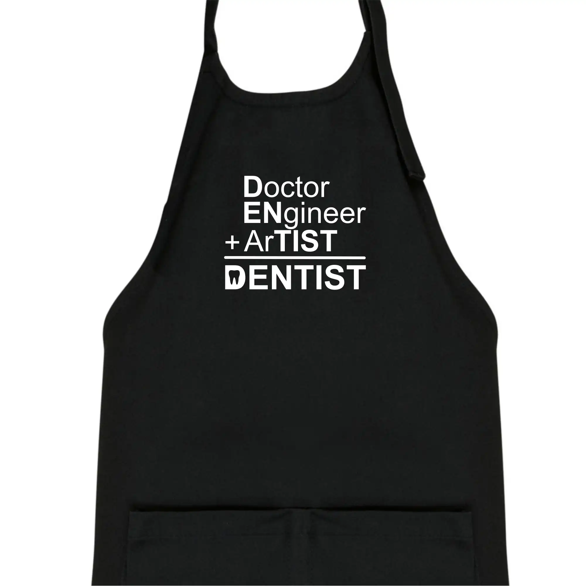 Co znamená dentist