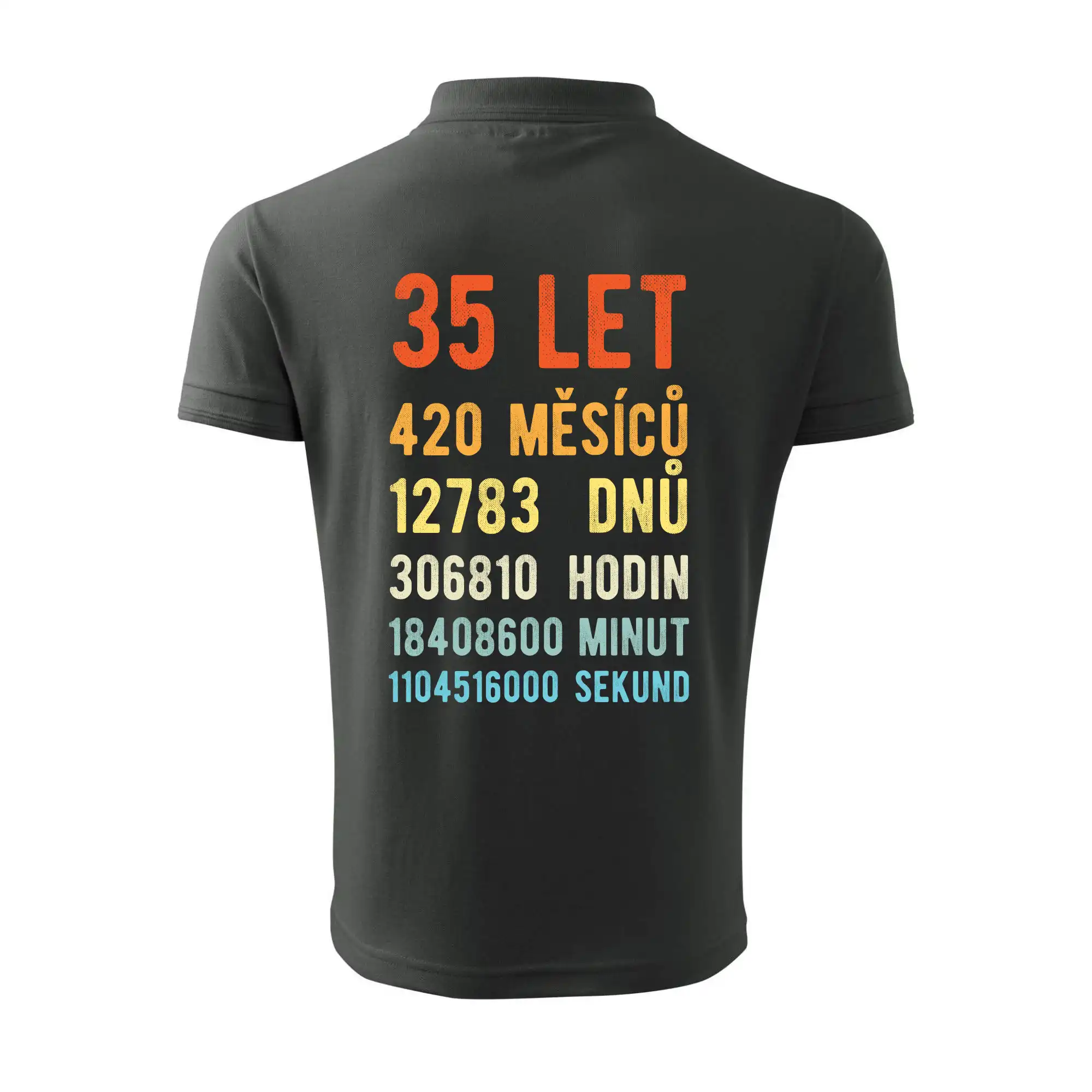 Narozeniny 35 přepočet času