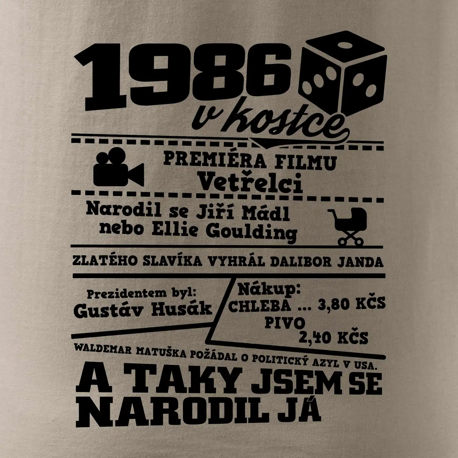1986 v kostce
