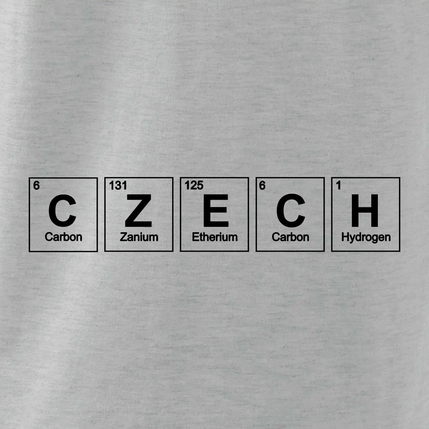 CZECH - periodická tabulka