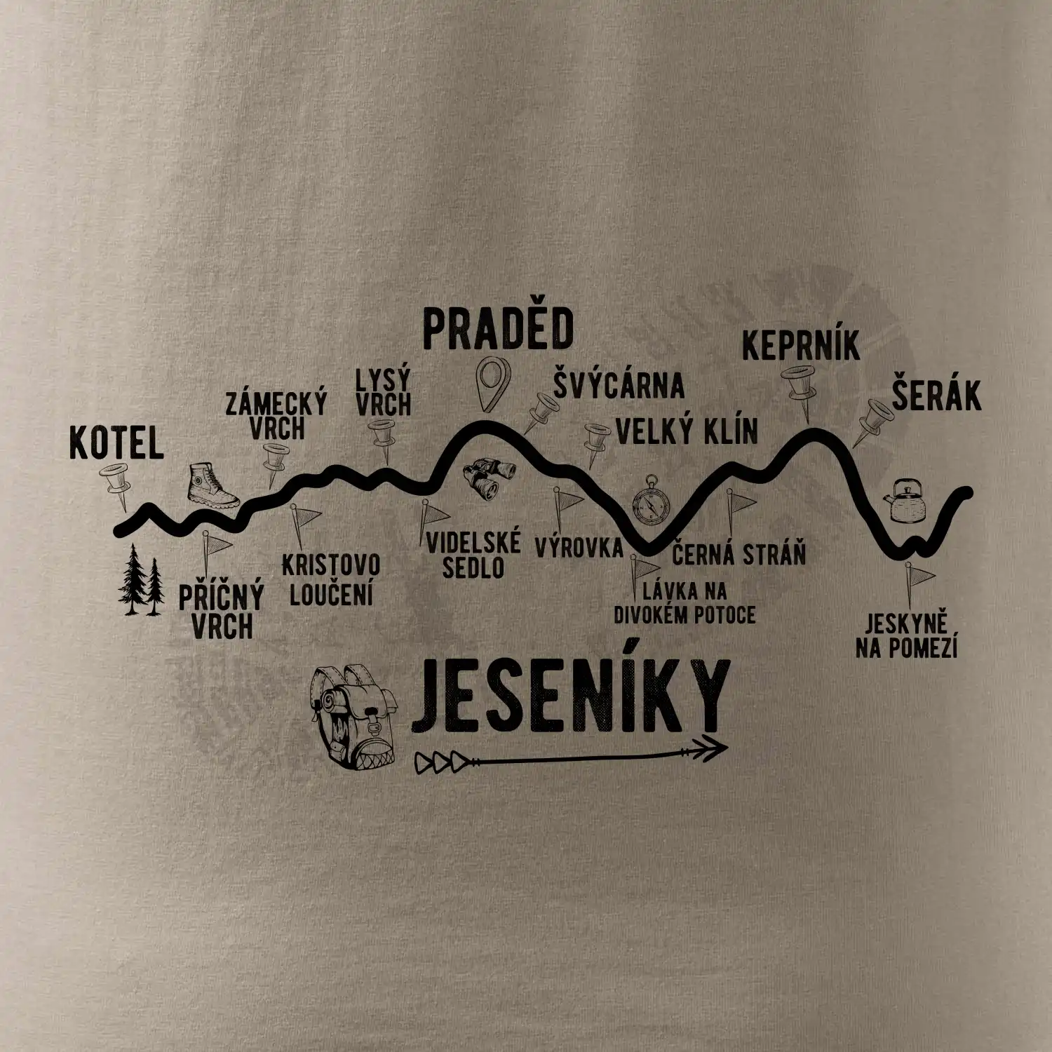 Profil Jeseníky