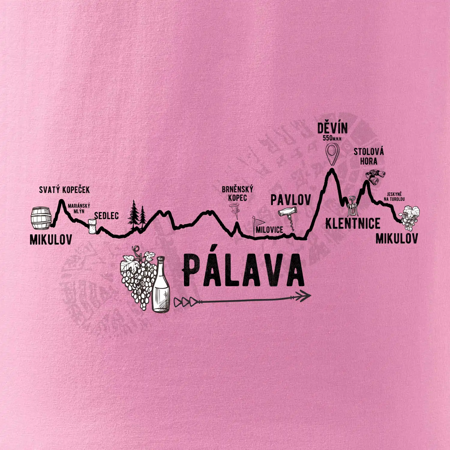 Profil kopců - Kolem Pálavy