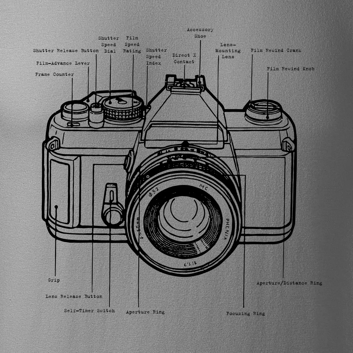 Nákres starý fotoaparát