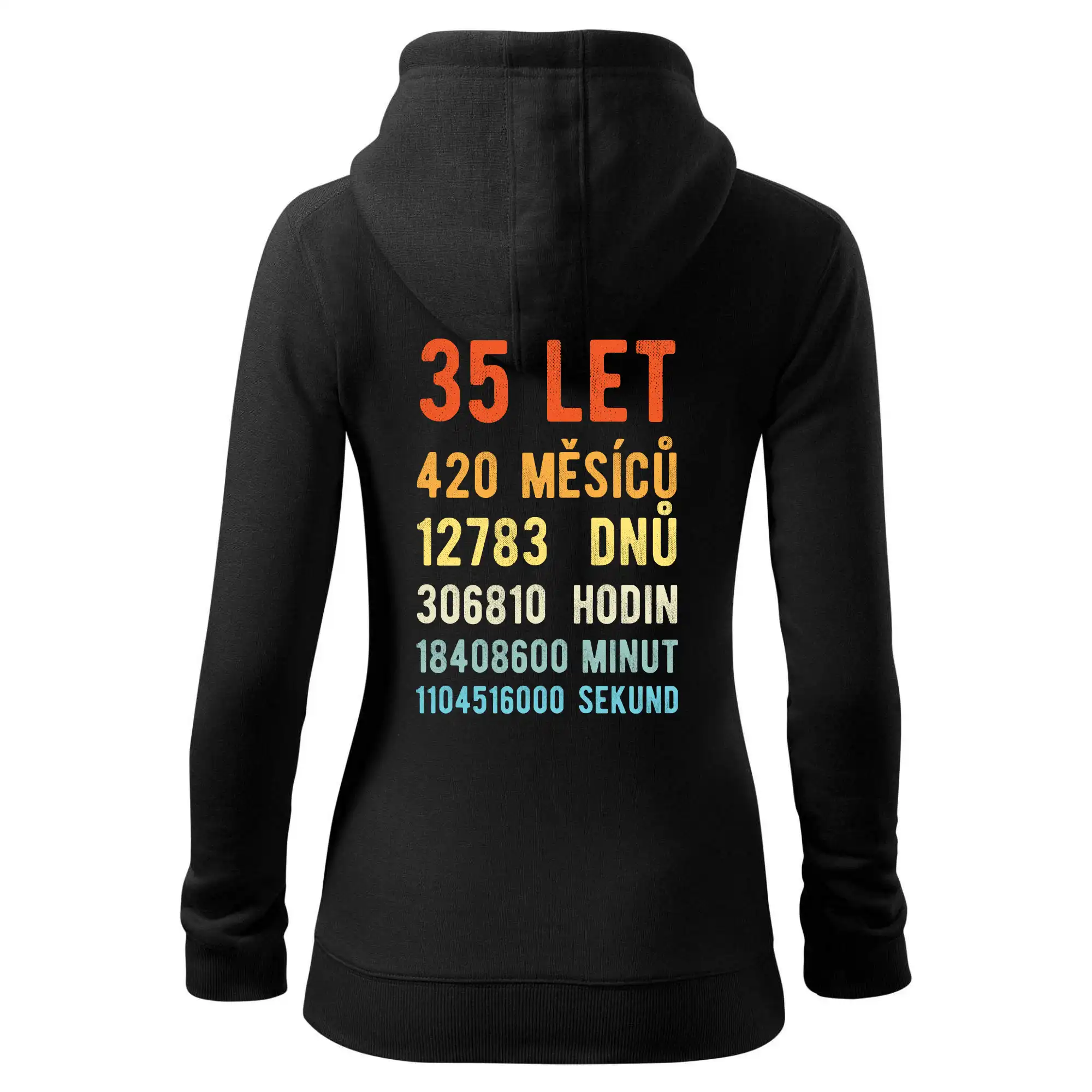 Narozeniny 35 přepočet času