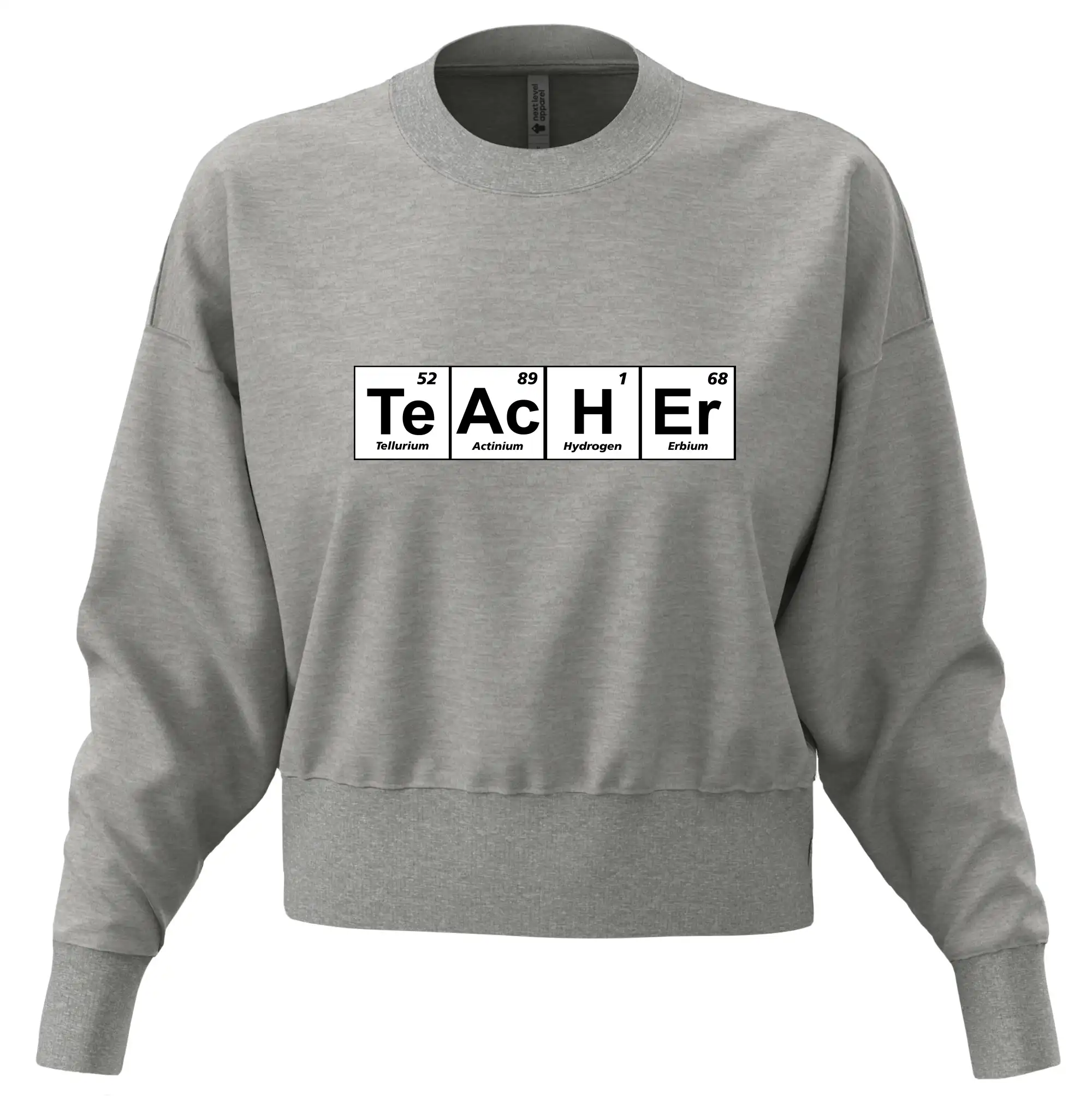 Periodická tabulka - Teacher